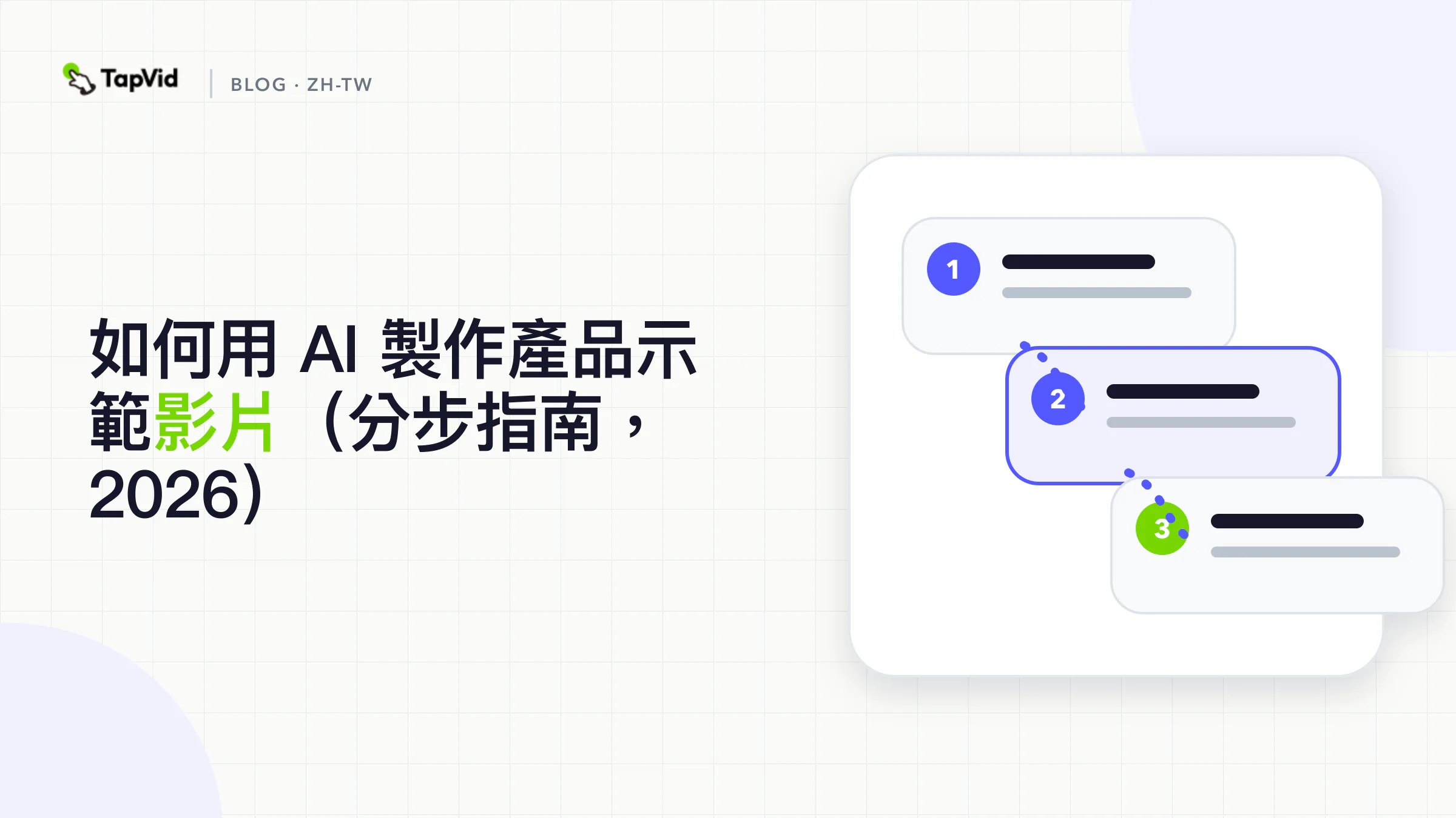 AI產品示範影片製作方法
