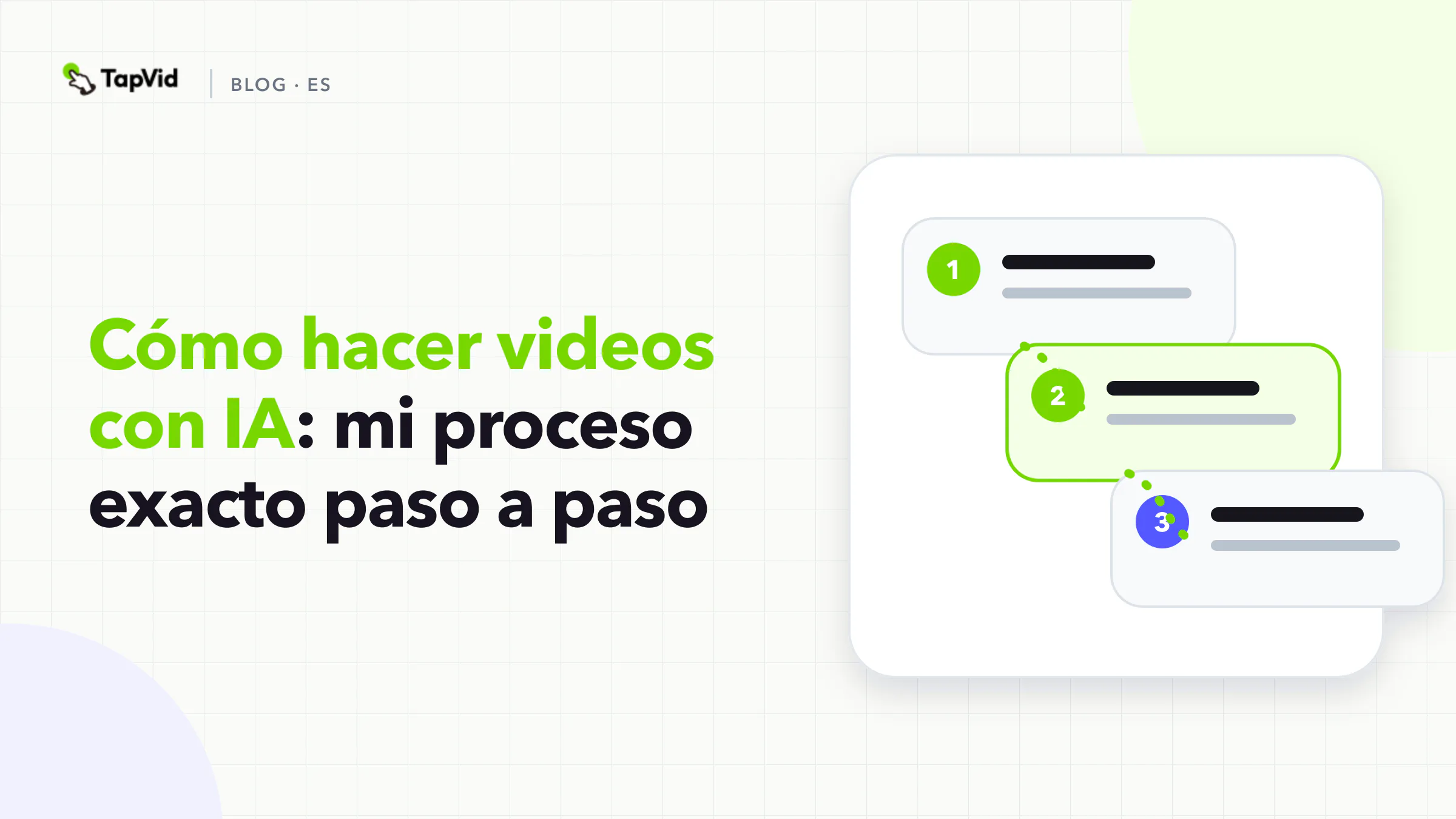 Cómo crear videos con IA: mi proceso exacto paso a paso
