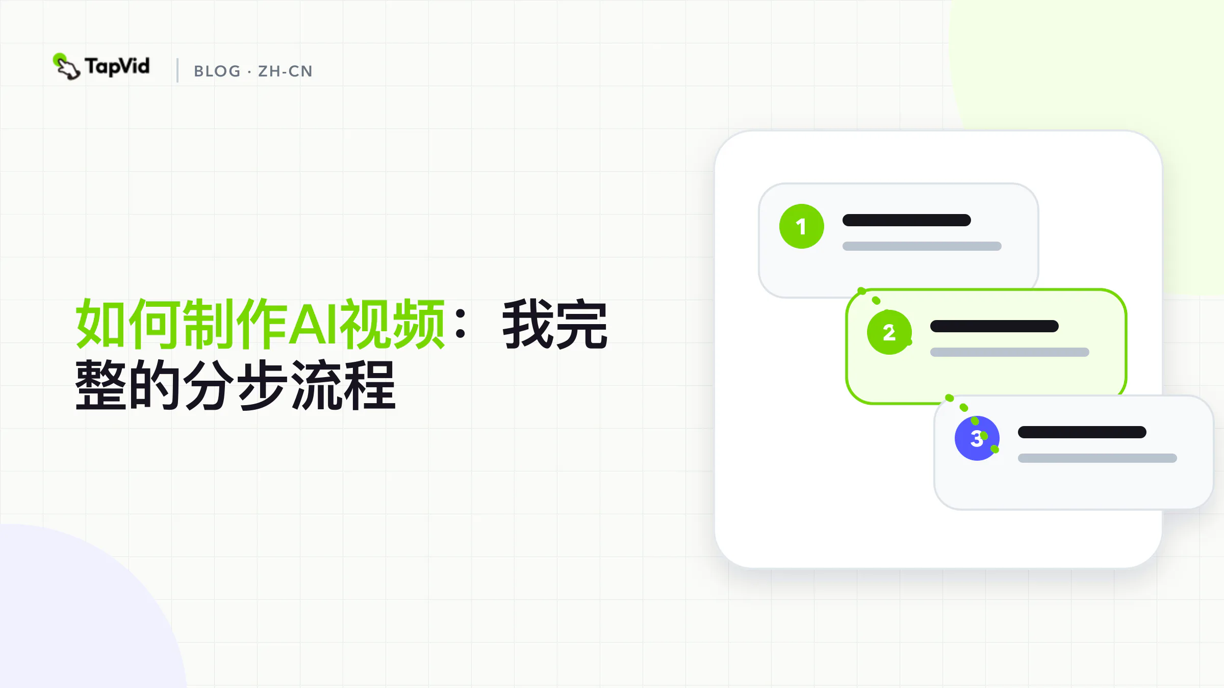 如何制作 AI 视频：我的完整分步流程