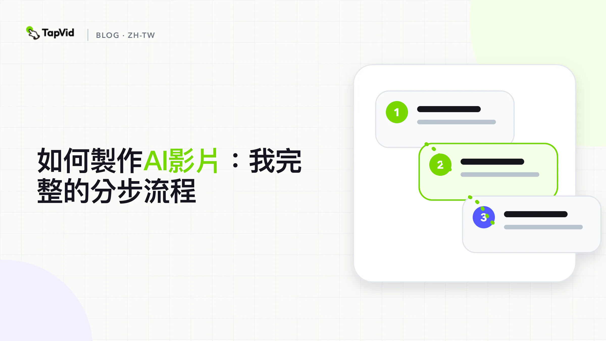 AI影片製作方法:我的完整逐步流程
