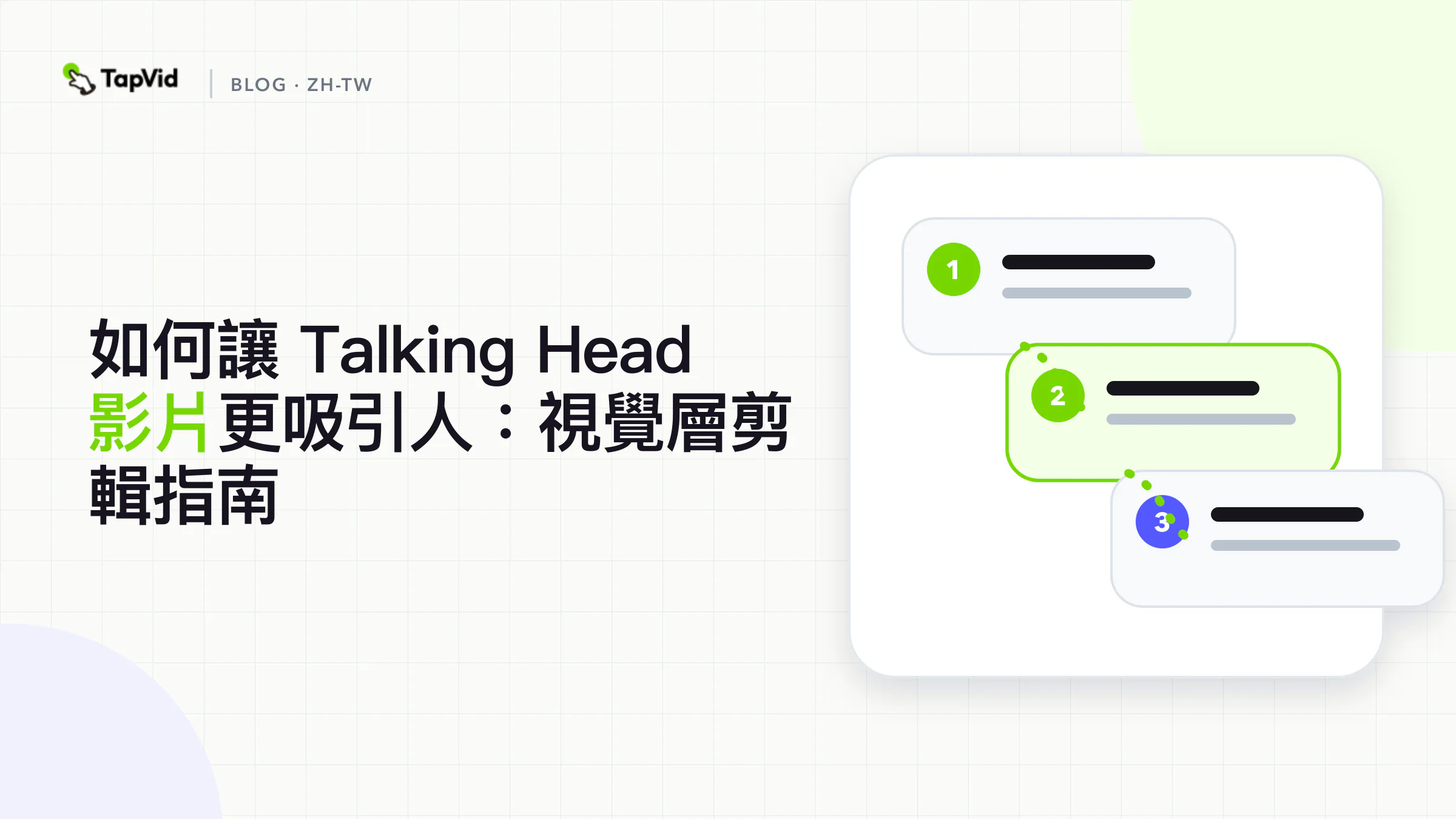 將觀眾問題映射到標注、版式、圖解和真實語境的 talking head 影片指南