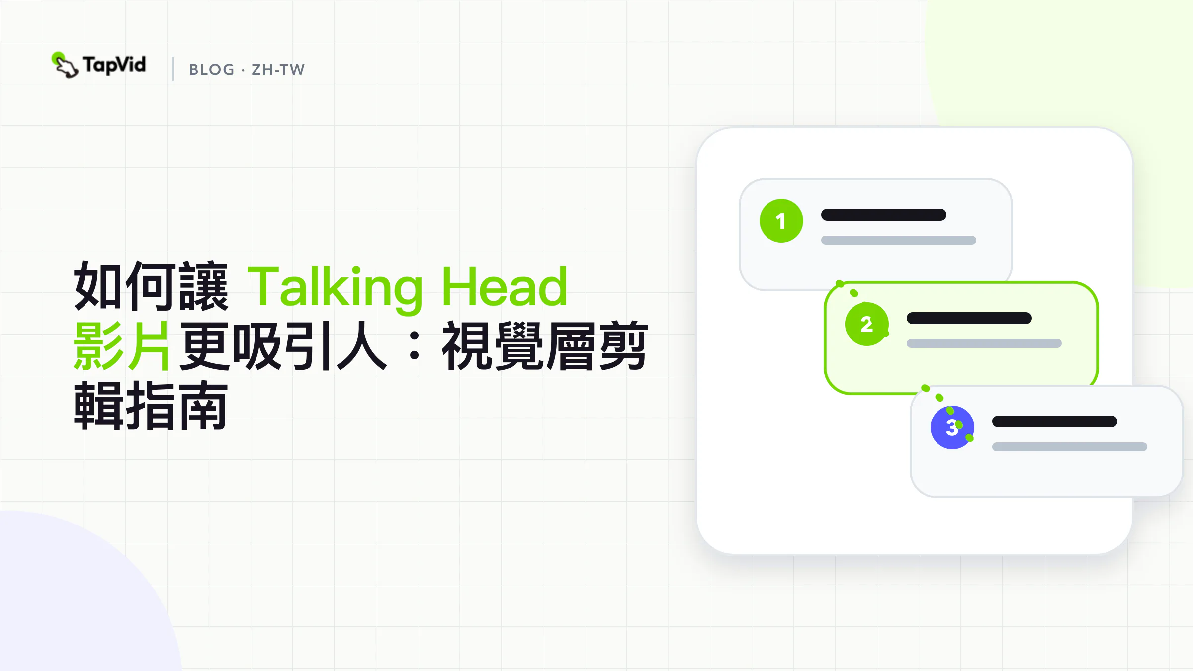 將觀眾問題映射到標注、版式、圖解和真實語境的 talking head 影片指南