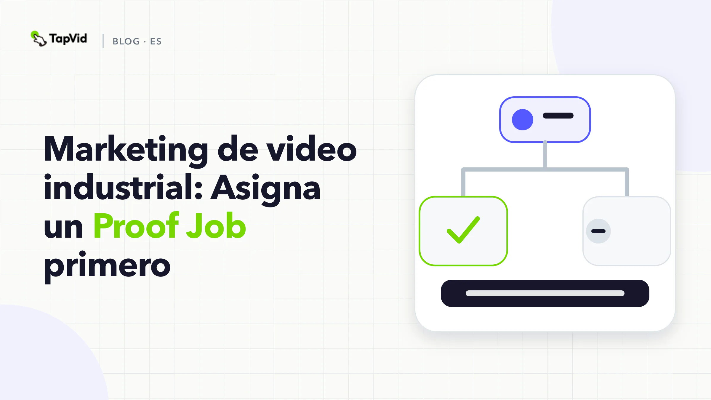 Nombre un trabajo de prueba de planta antes de filmar un video industrial.