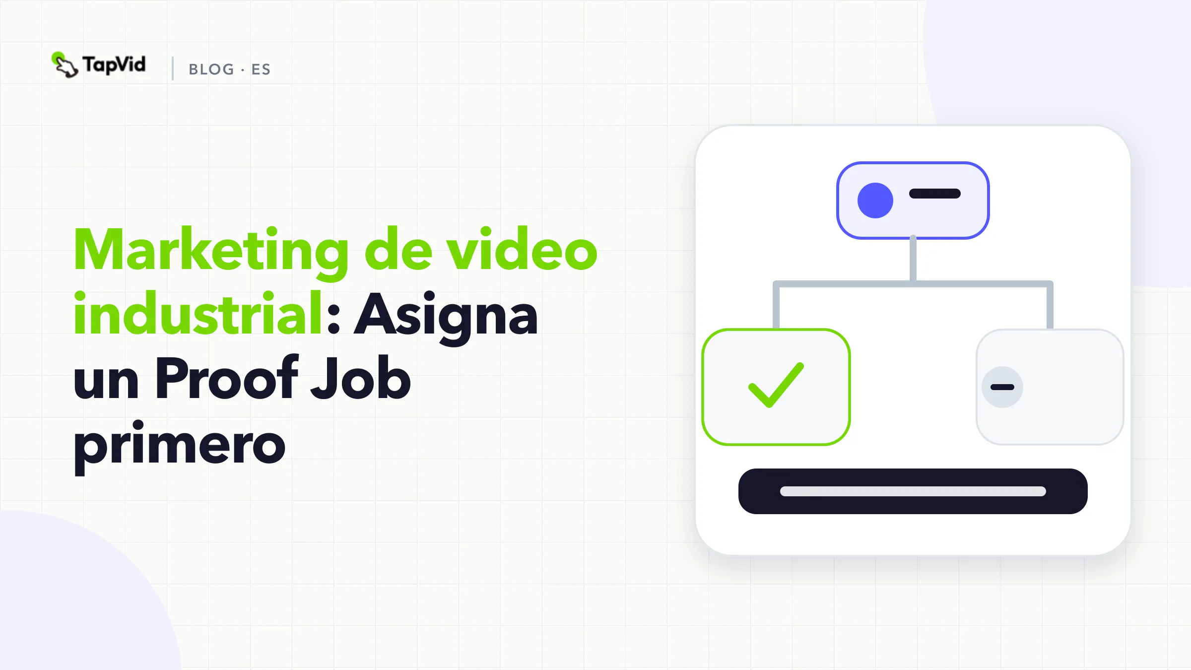 Nombre un trabajo de prueba de planta antes de filmar un video industrial.