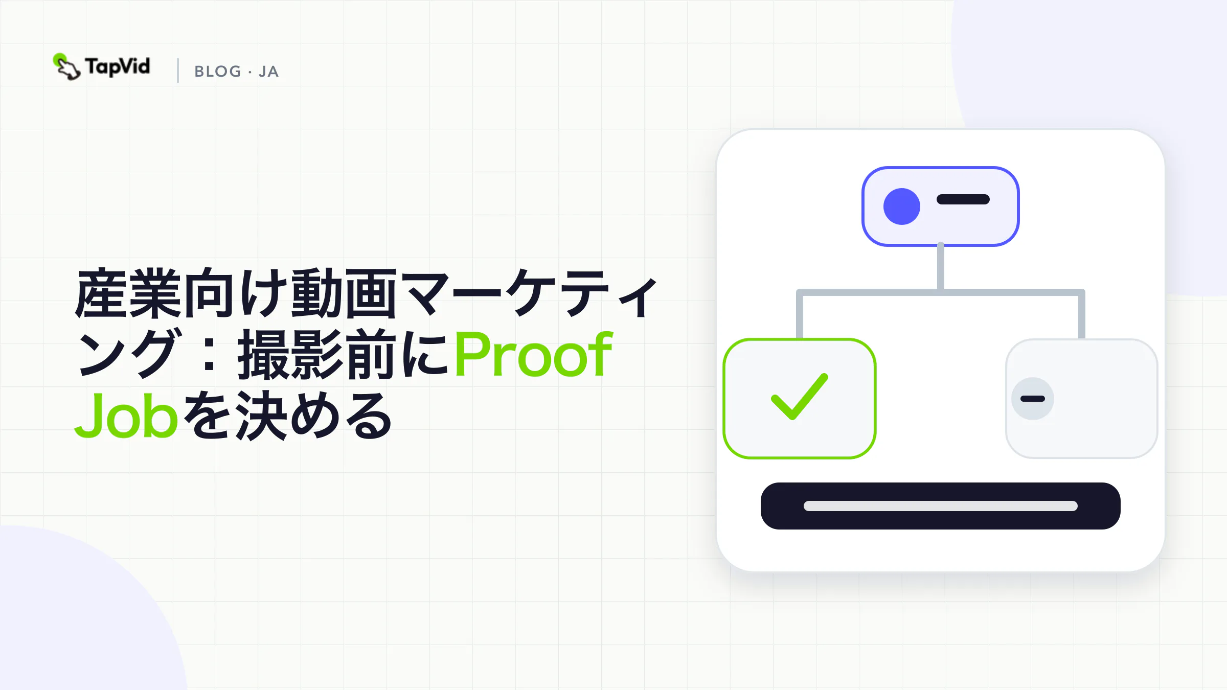 産業動画を撮影する前に、工場の証明任務を1つ名指しする。