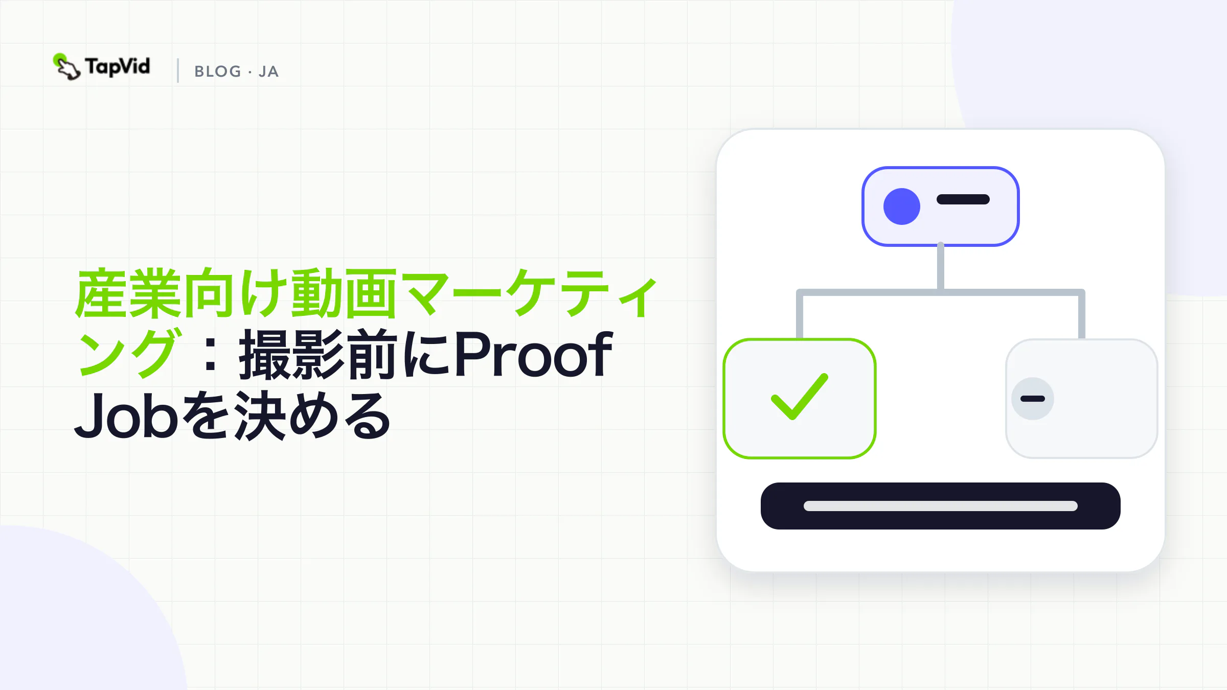 産業動画を撮影する前に、工場の証明任務を1つ名指しする。