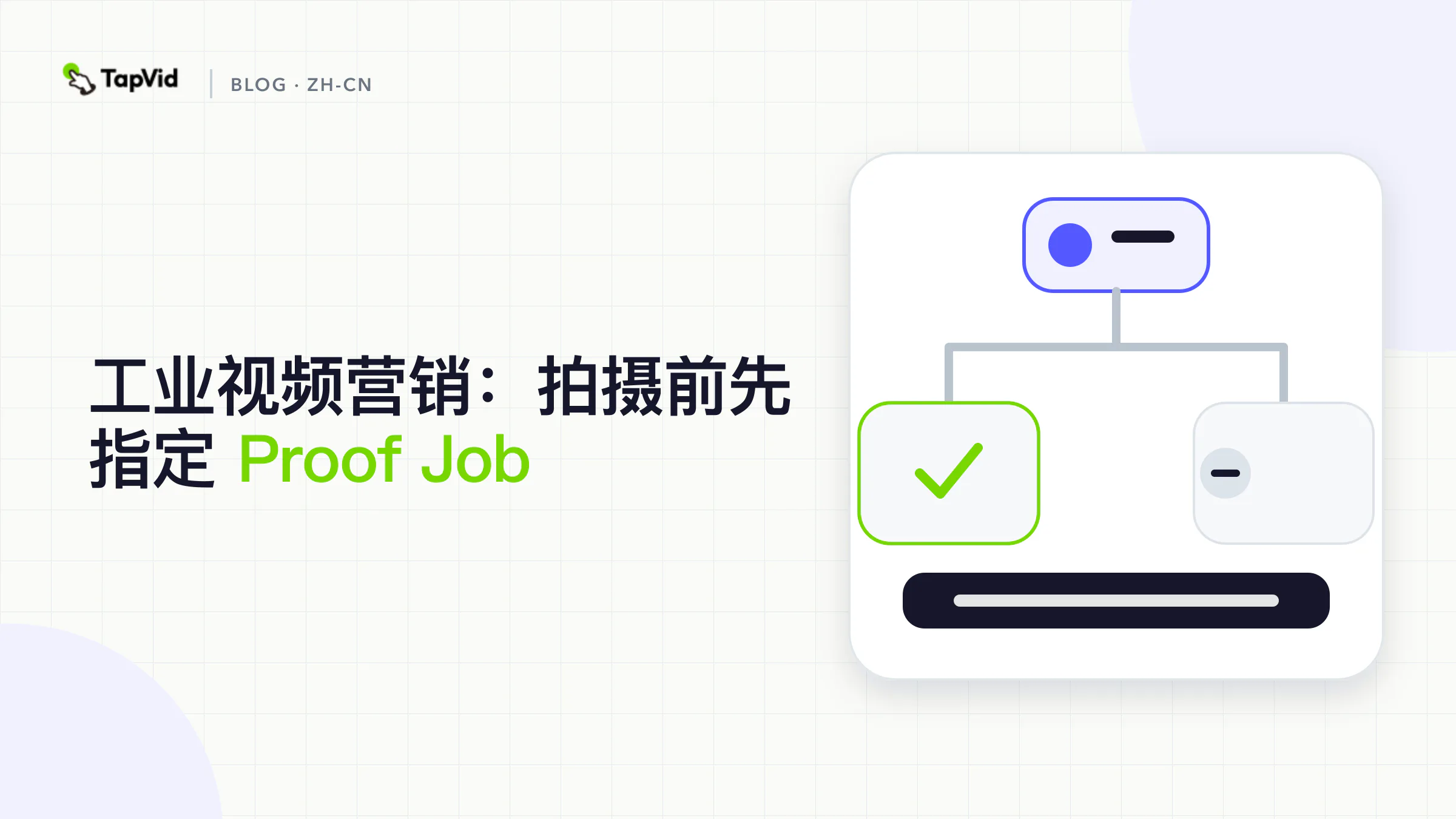 拍摄工业视频之前,先点名一项工厂验证任务。