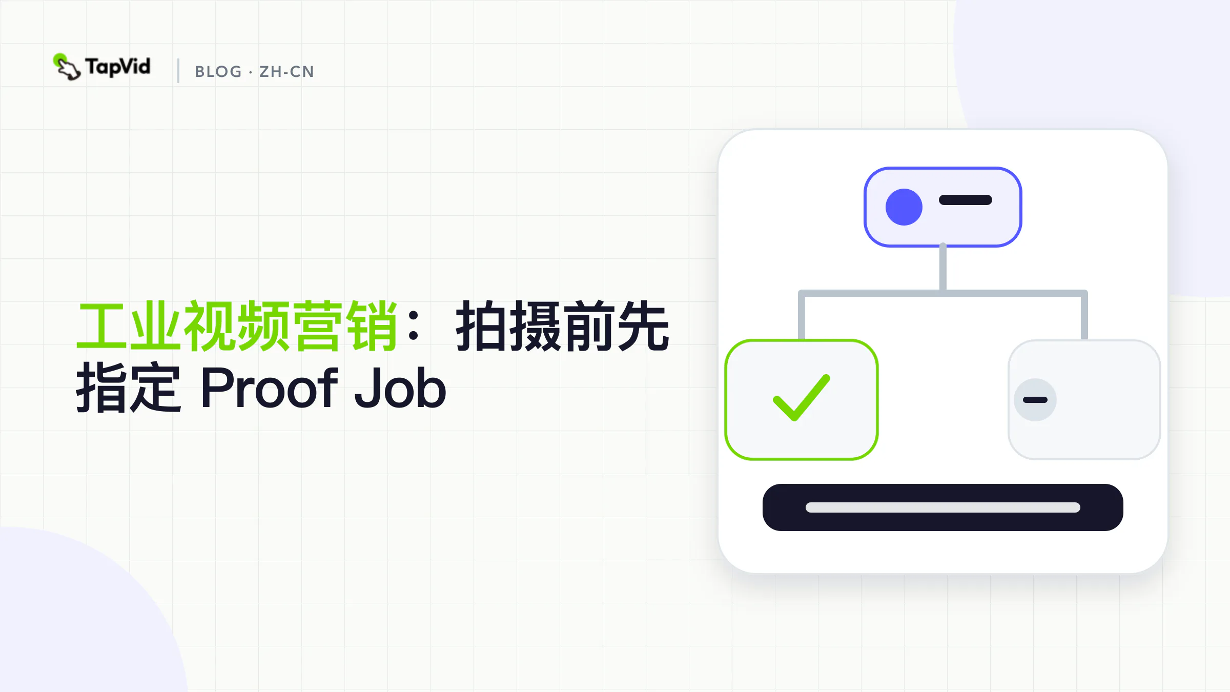 拍摄工业视频之前,先点名一项工厂验证任务。