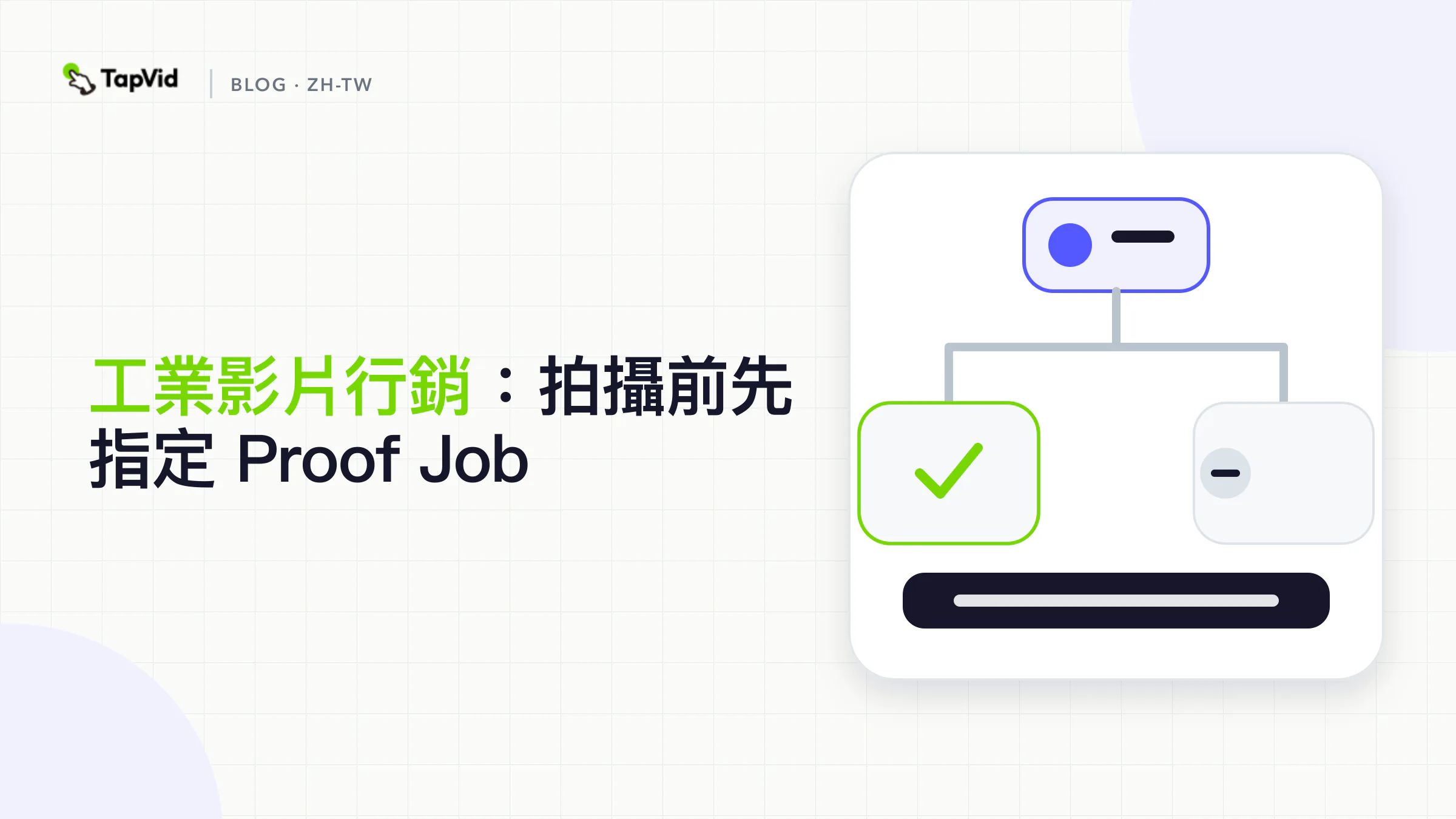 開拍工業影片之前，先點名一項廠區證明工作。