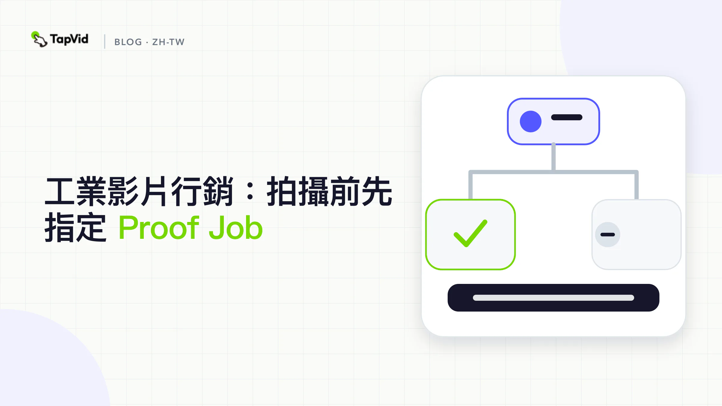 開拍工業影片之前,先點名一項廠區證明工作。