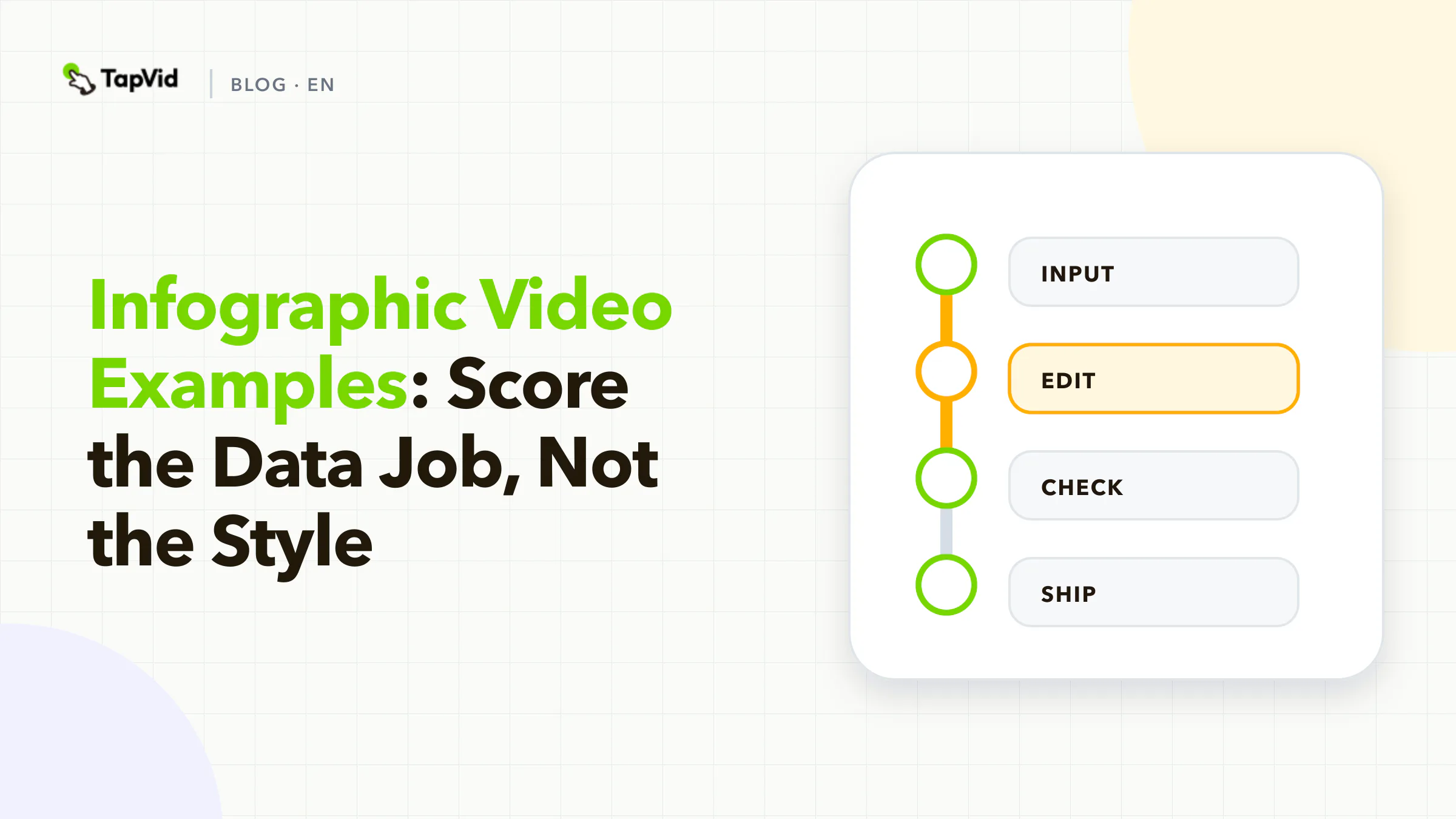 Four-step hero: name the data job, name the reveal order, copy the structure, refuse style as proof.