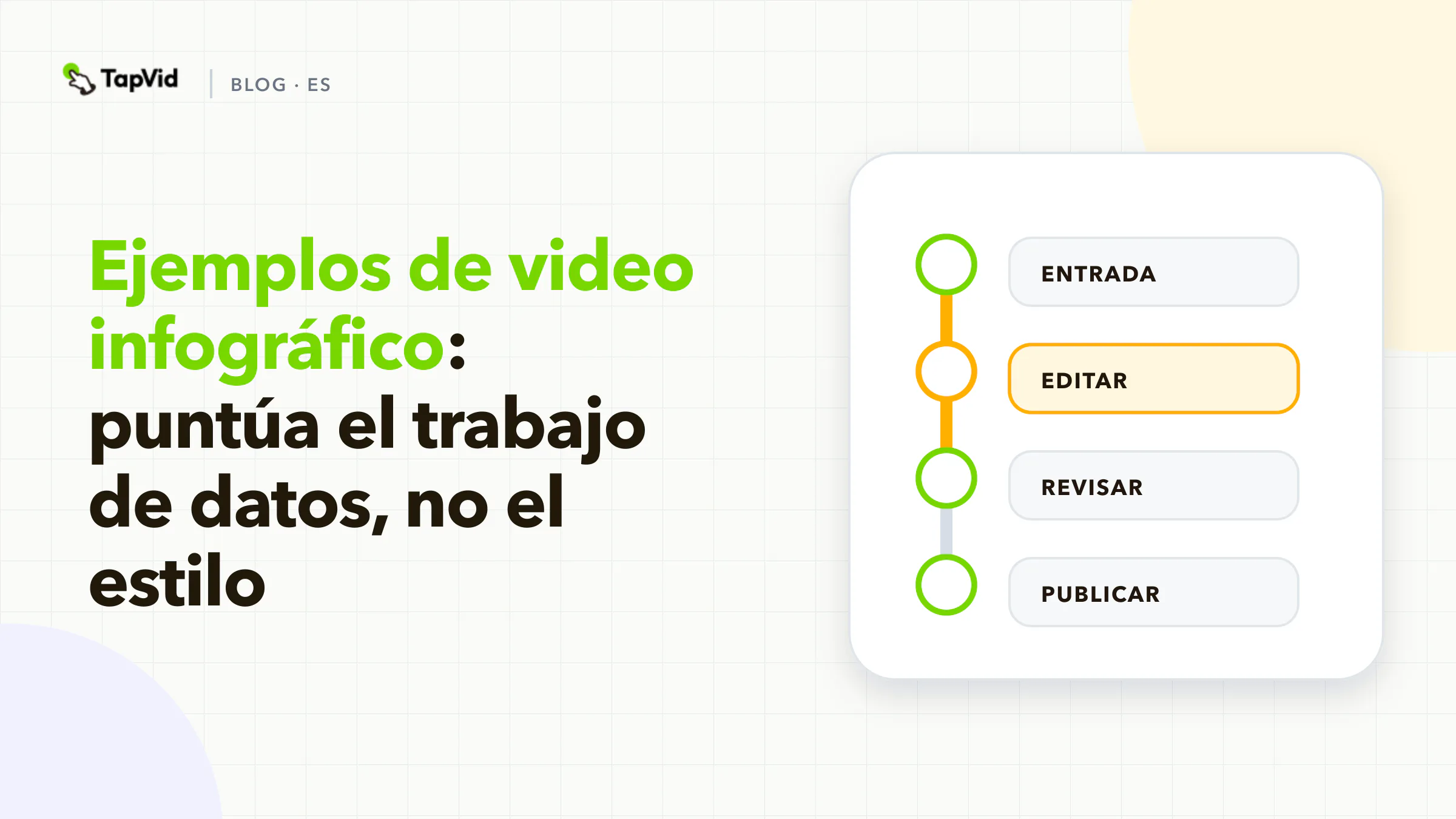 Hero de cuatro pasos: nombra el trabajo de datos, nombra el orden de revelado, copia la estructura, rechaza el estilo como prueba.