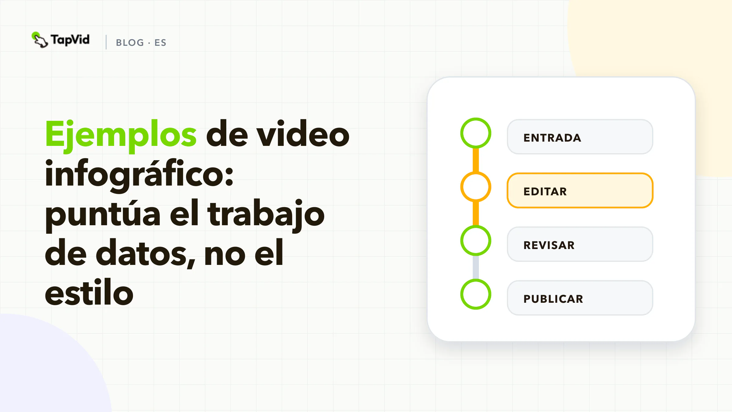 Hero de cuatro pasos: nombra el trabajo de datos, nombra el orden de revelado, copia la estructura, rechaza el estilo como prueba.