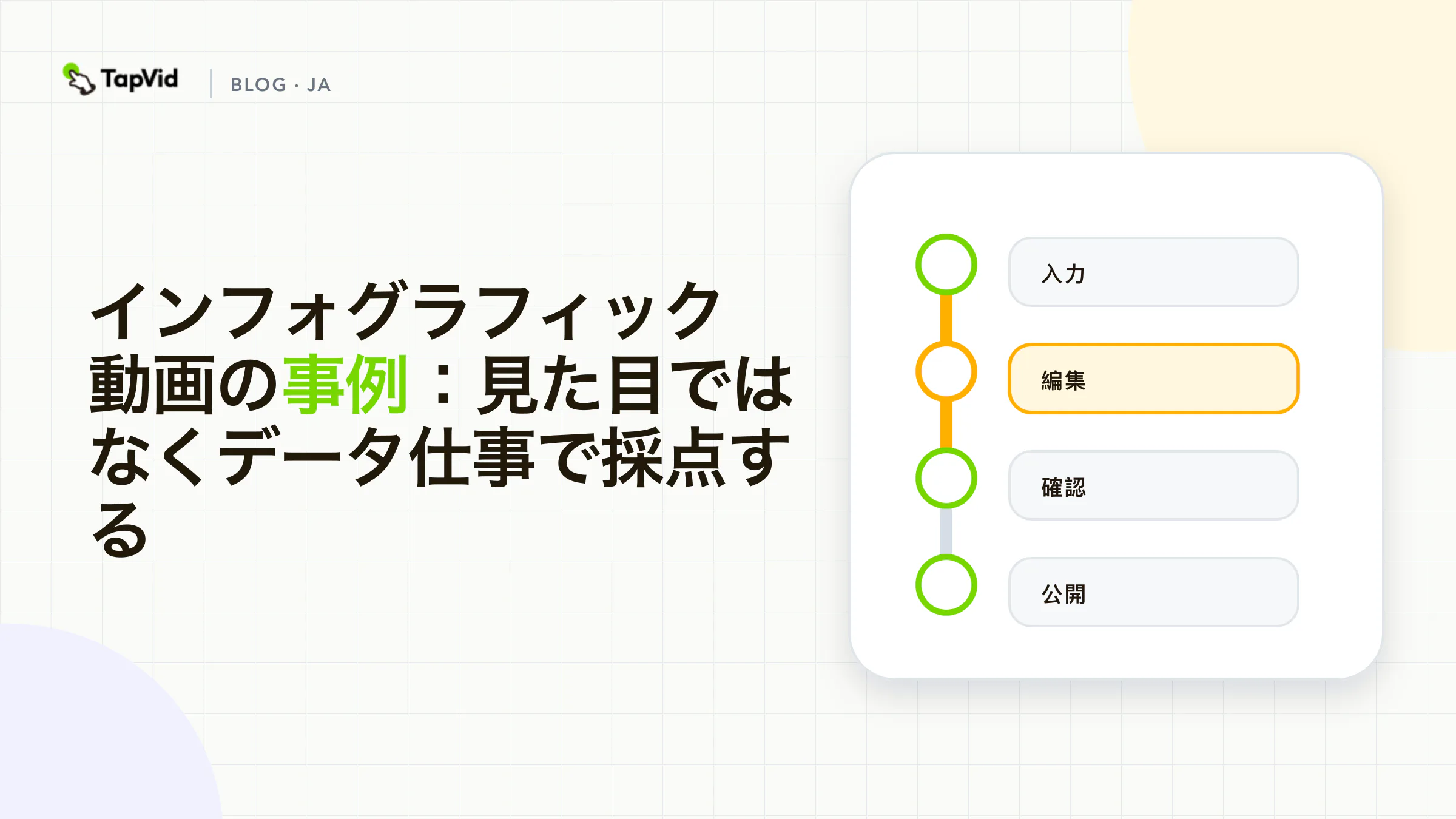 4ステップのヒーロー。データ仕事に名前を付け、見せ方の順に名前を付け、構造をコピーし、見た目を証拠として拒む。