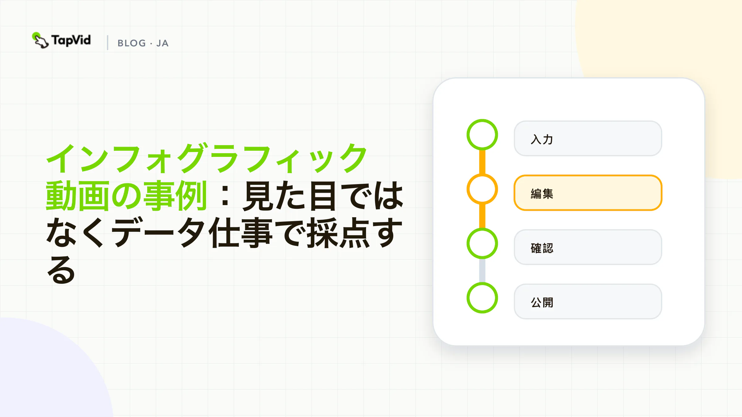 4ステップのヒーロー。データ仕事に名前を付け、見せ方の順に名前を付け、構造をコピーし、見た目を証拠として拒む。