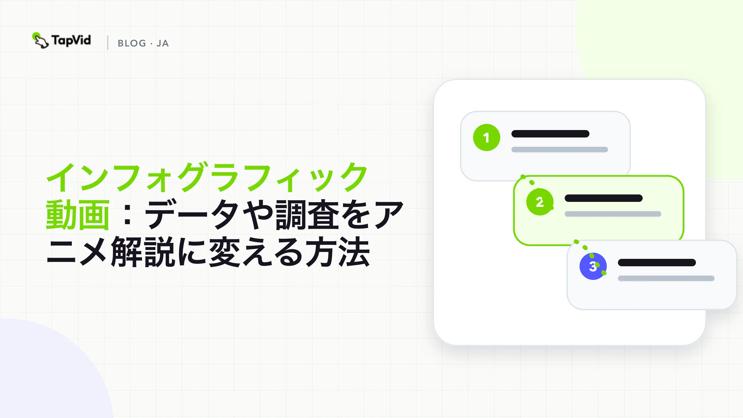 Infographic Video From Data to Story