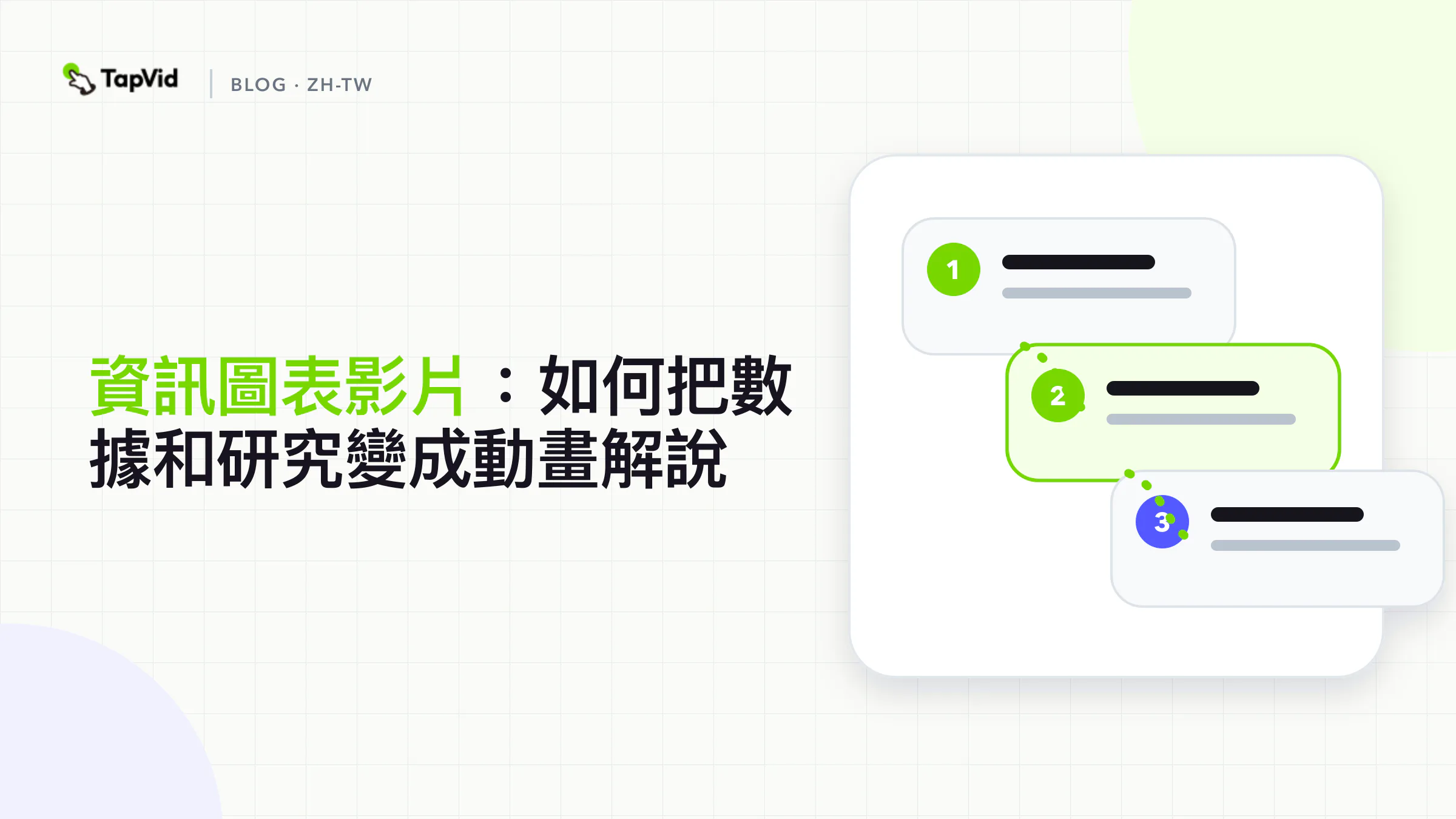 資訊圖表影片：從資料到故事