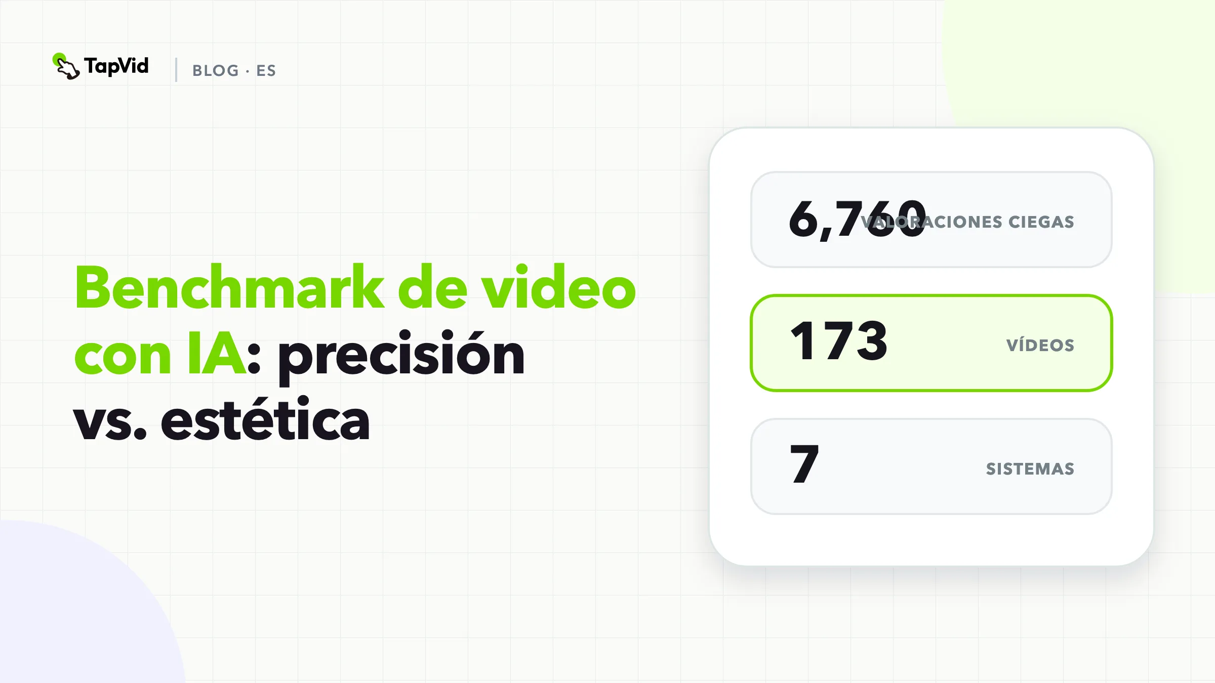 AI video benchmark comparing accuracy, comprehension, visual quality, and aesthetics across seven systems