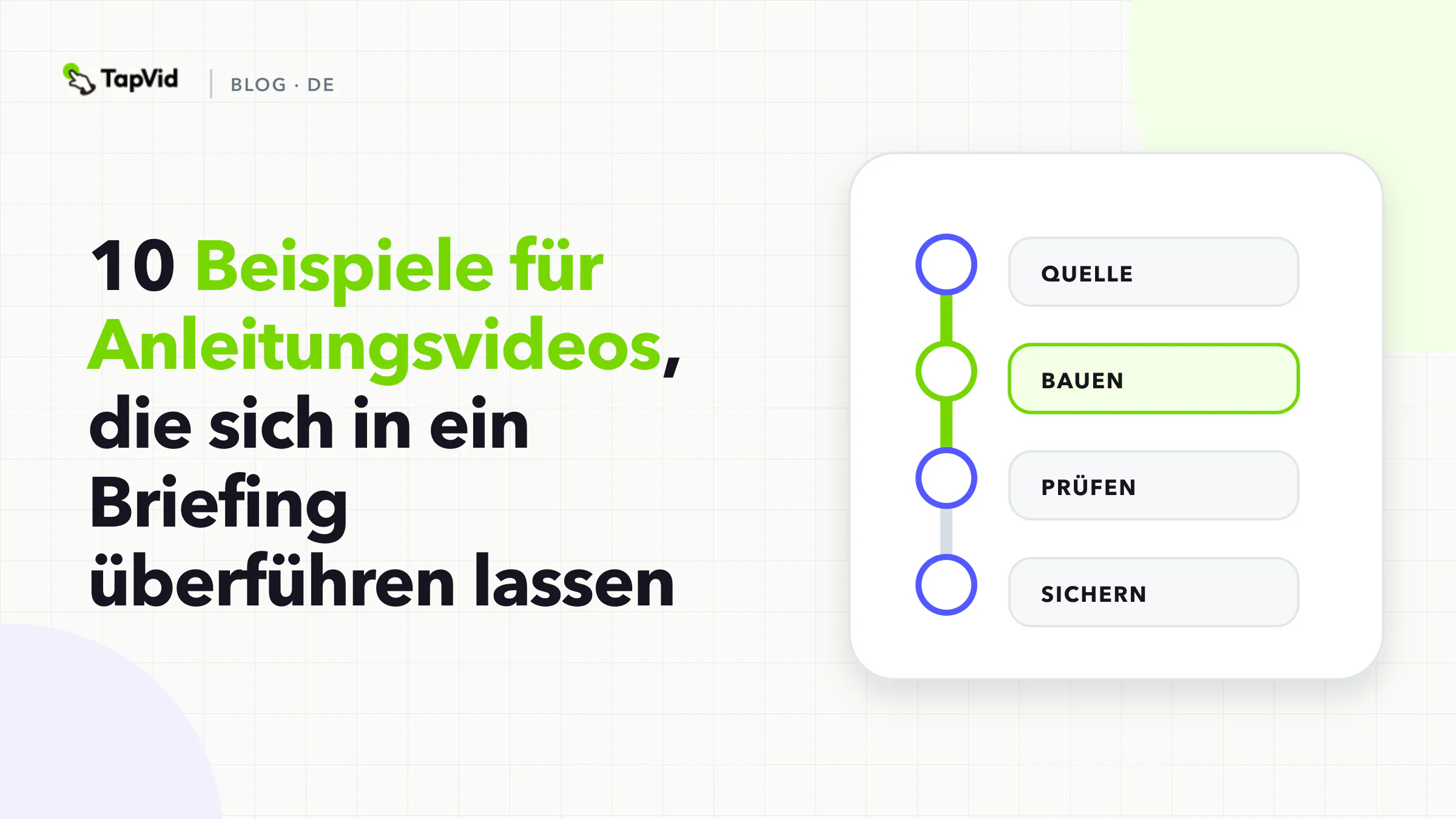 Formel, in der Lernergebnis, sichtbarer Nachweis, Kontrolle durch die Lernenden und Pflege zu einem eigenständigen Produktionsbriefing zusammengeführt werden