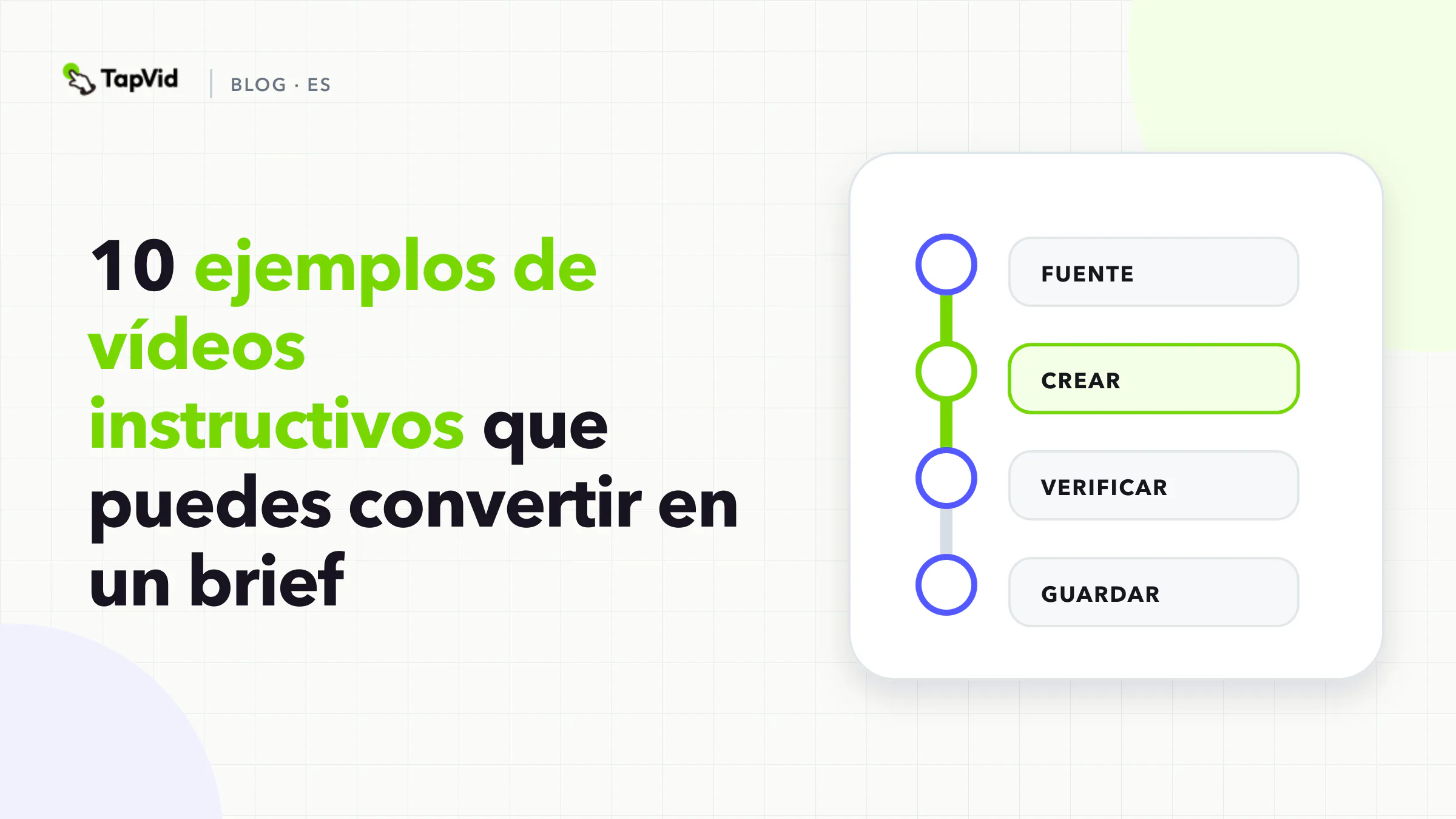Fórmula que combina resultado de aprendizaje, prueba visible, control del alumno y mantenimiento en un brief de producción original