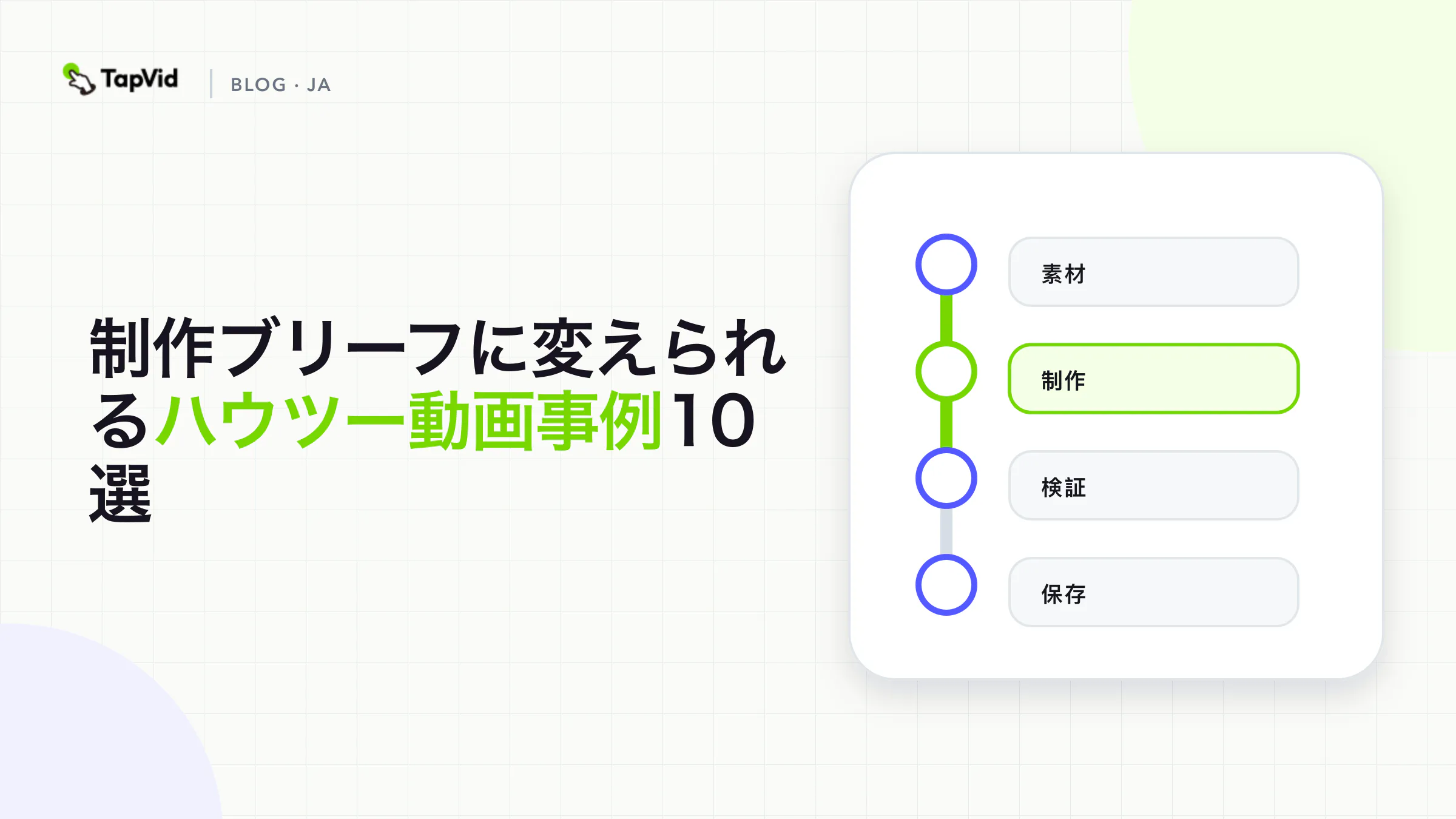 学習成果、目に見える証拠、学習者の操作性、メンテナンスを独自の制作ブリーフに統合する式