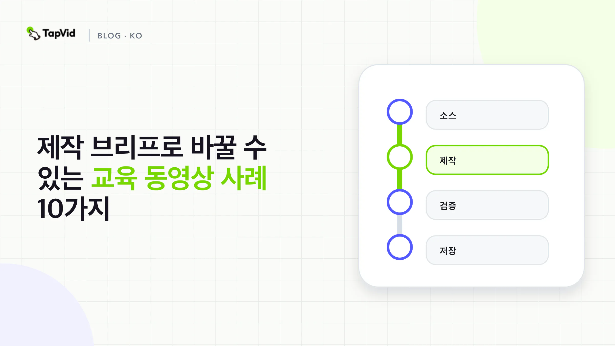 학습 결과, 눈에 보이는 근거, 학습자 제어, 유지보수를 독창적인 제작 브리프로 결합하는 공식