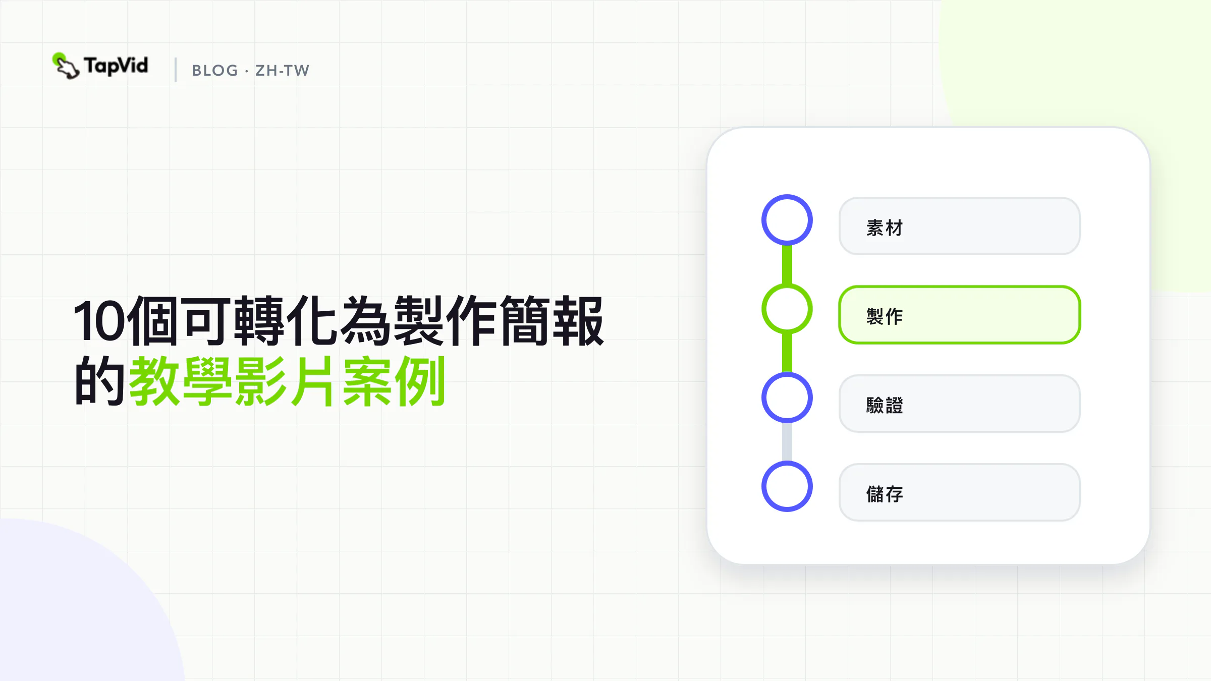將學習成果、可見證據、學習者控制與維護組合成原創製作簡報的公式