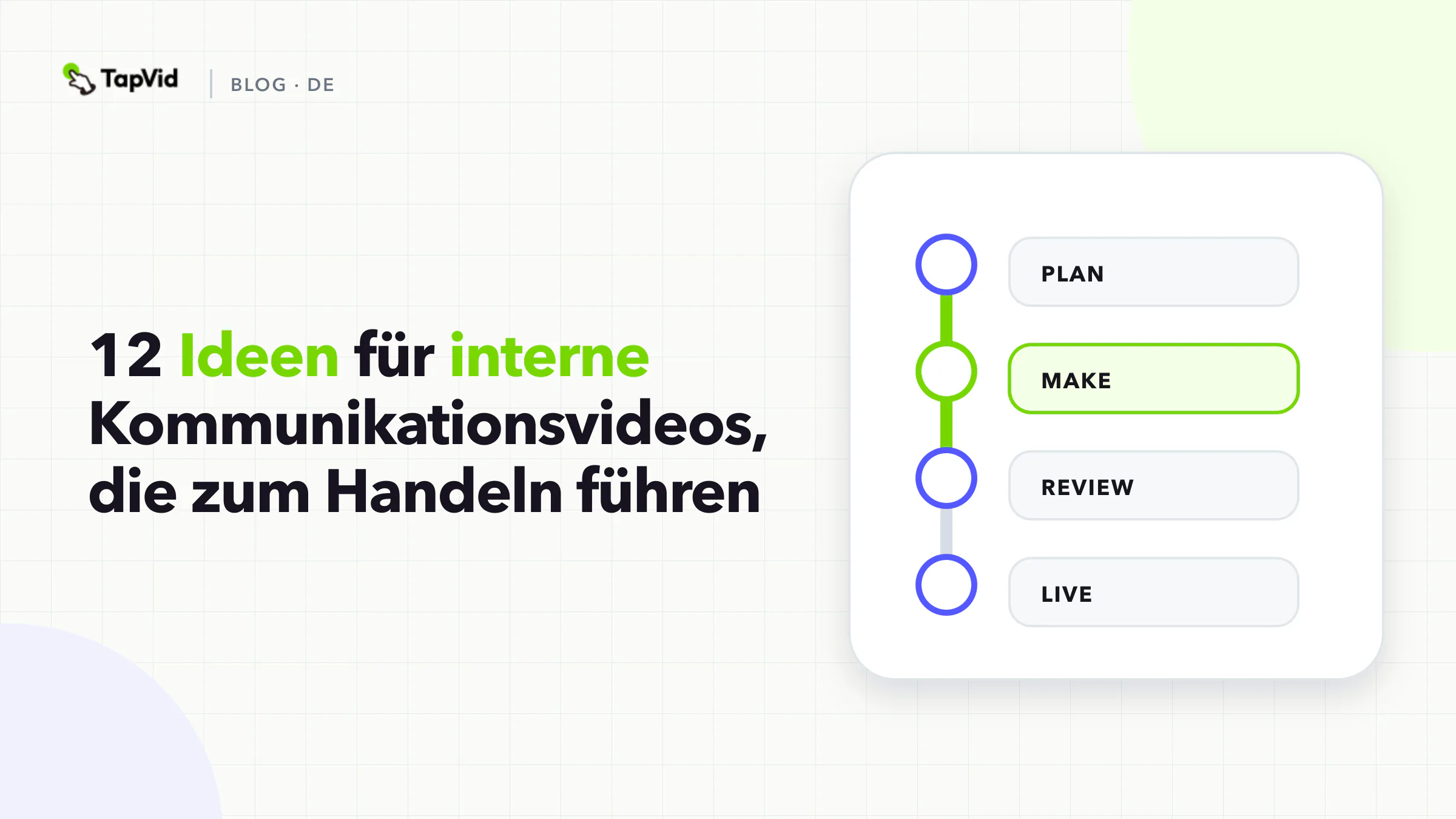 Planung interner Kommunikationsvideos von Quelle und Prüfung bis Handlung und Verteilung