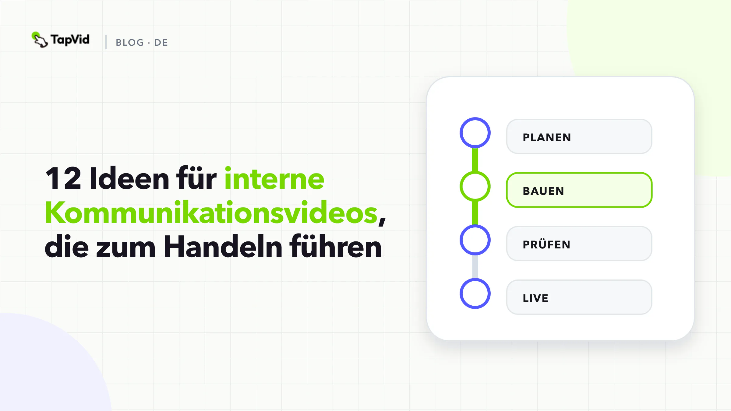 Planung interner Kommunikationsvideos von Quelle und Prüfung bis Handlung und Verteilung