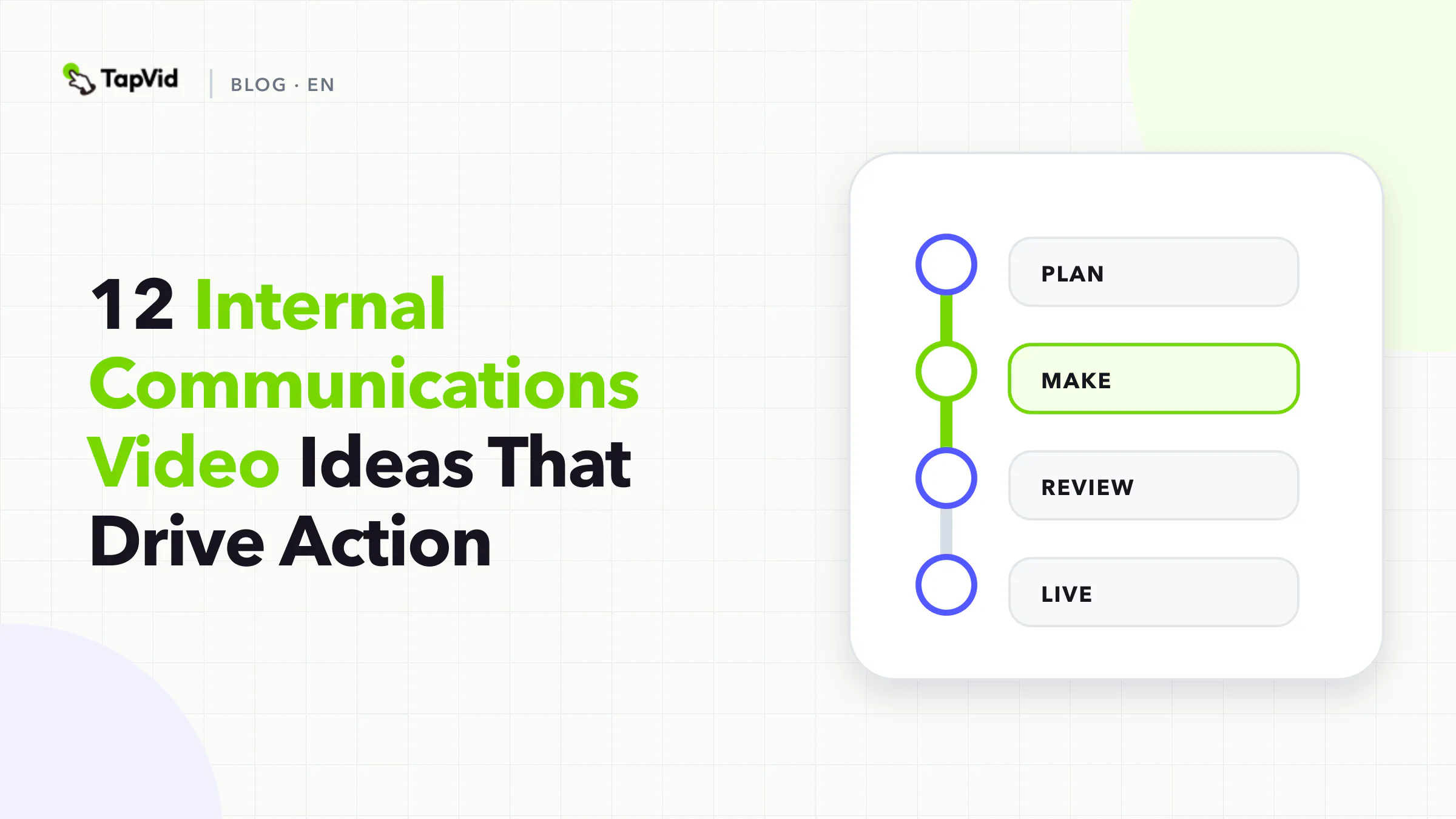 Internal communications video planning from source and review to action and distribution