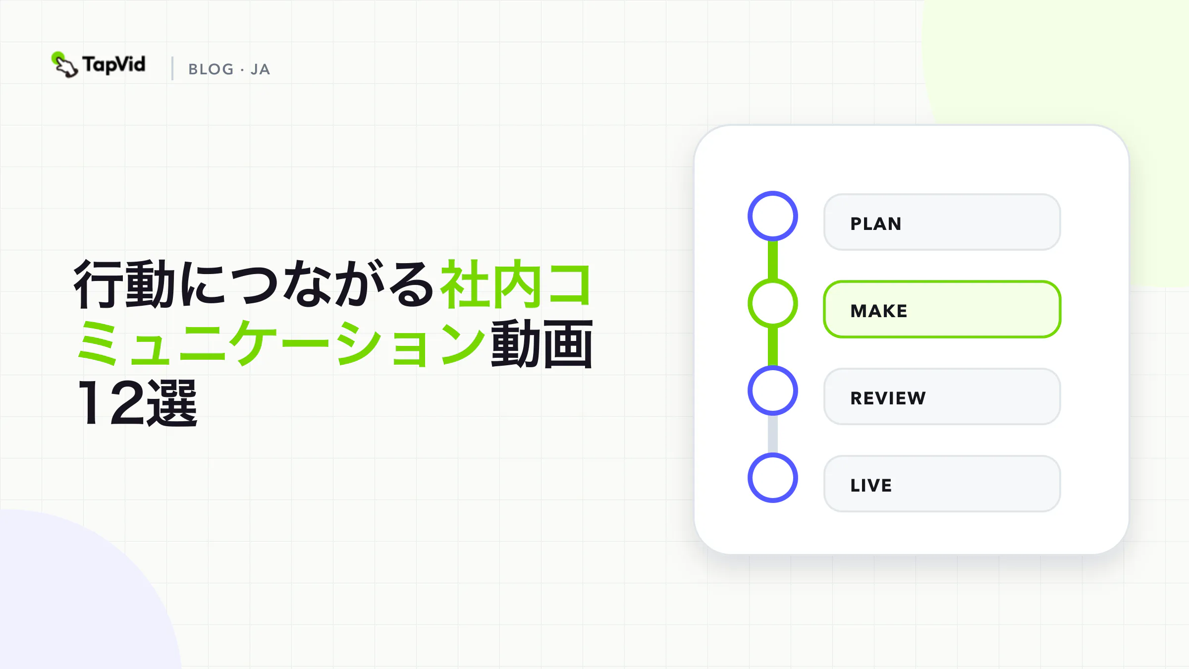 情報源とレビューから行動、配信までの社内動画計画