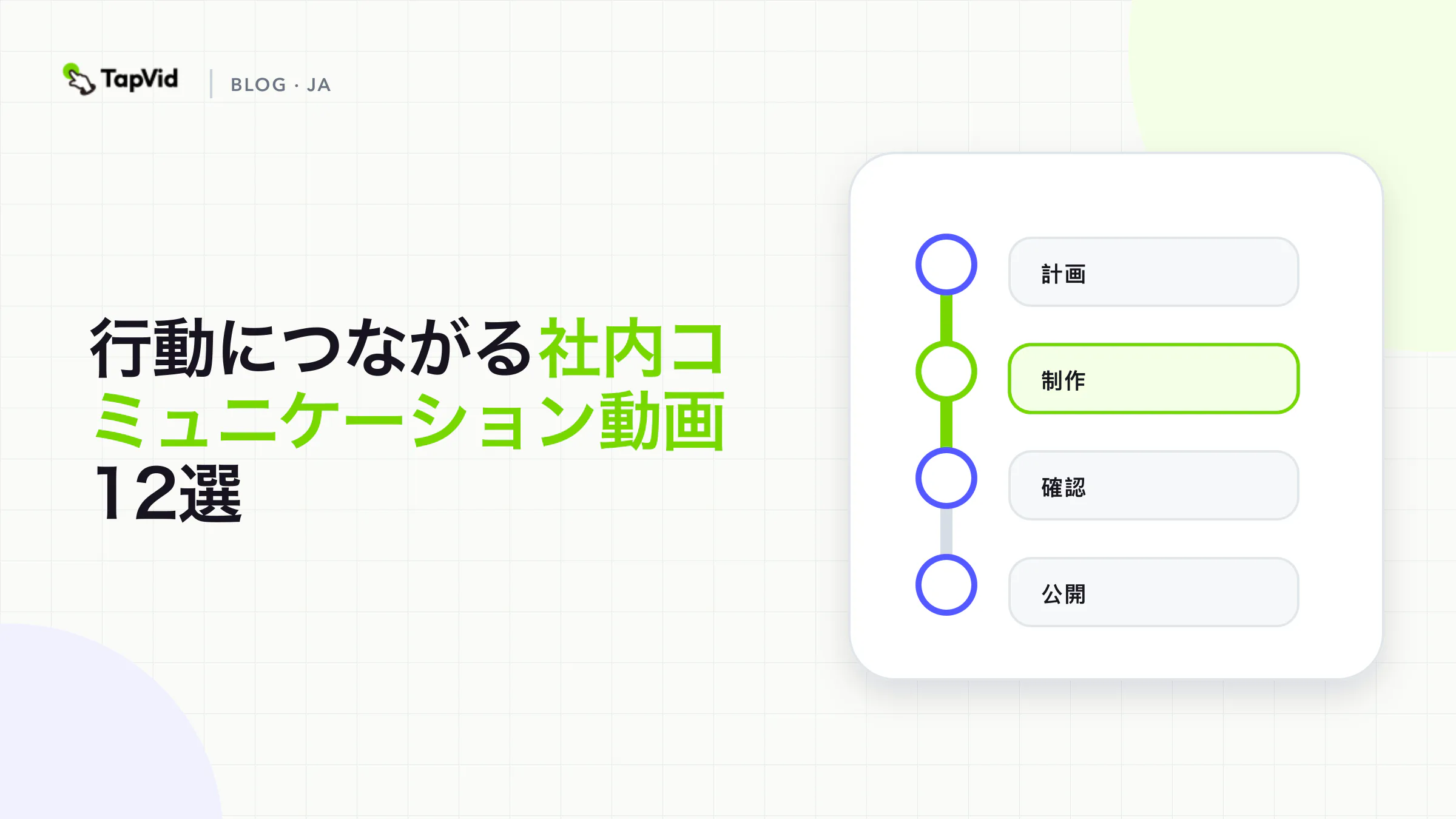 情報源とレビューから行動、配信までの社内動画計画