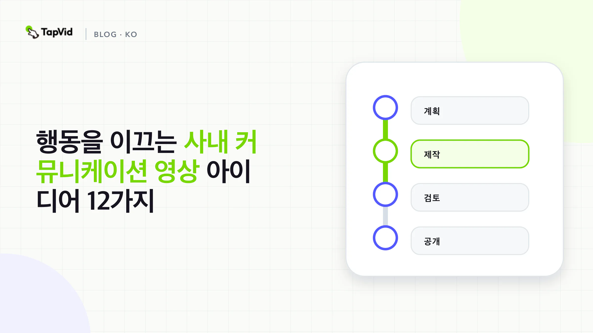 출처와 검토에서 행동과 배포까지 이어지는 사내 영상 계획