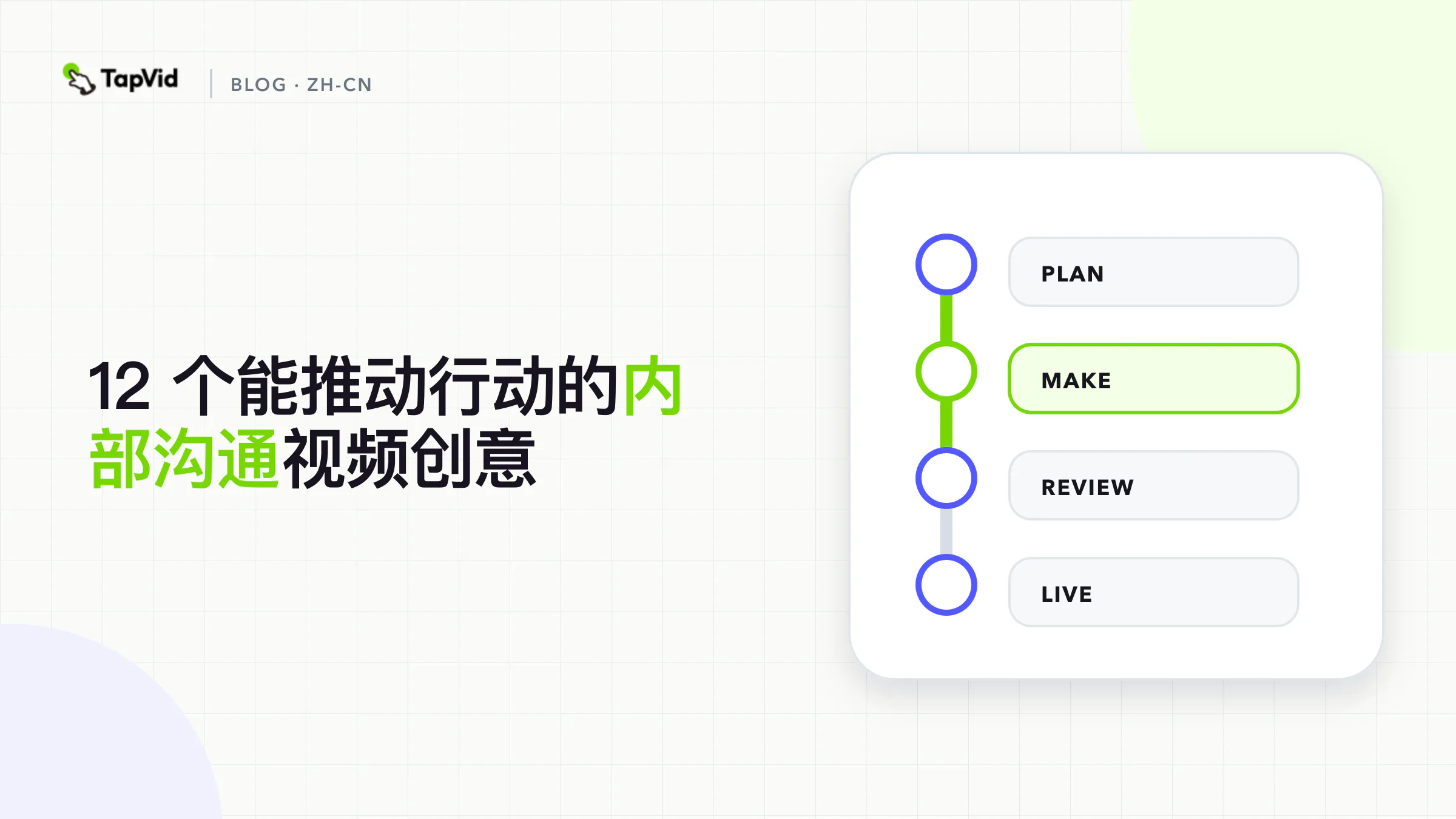 从事实来源和审核，到行动与分发的内部沟通视频规划