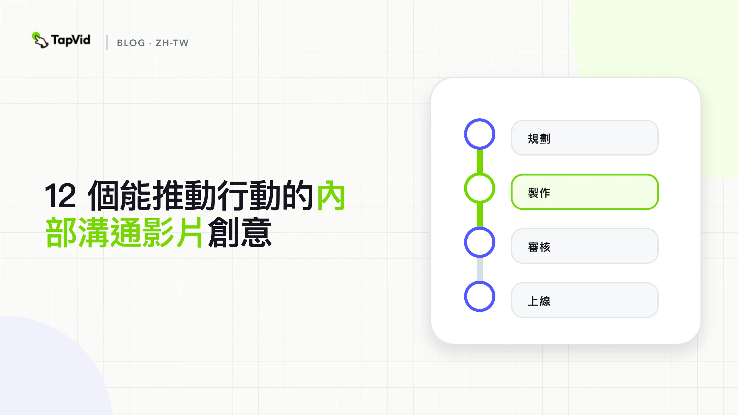 從事實來源和審核，到行動與發布的內部溝通影片規劃