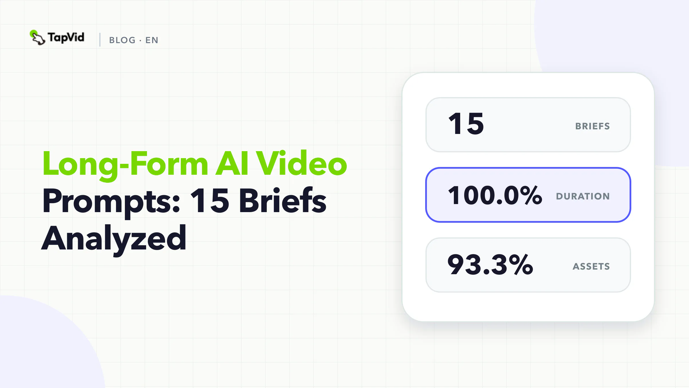 Long-Form AI Video Prompts: 15 Briefs Analyzed