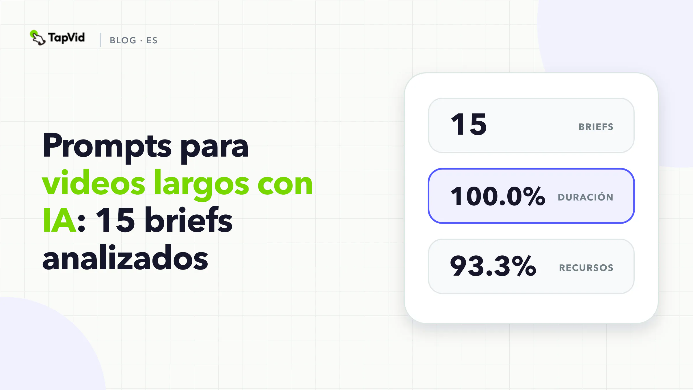 Prompts para videos largos con IA: 15 briefs analizados