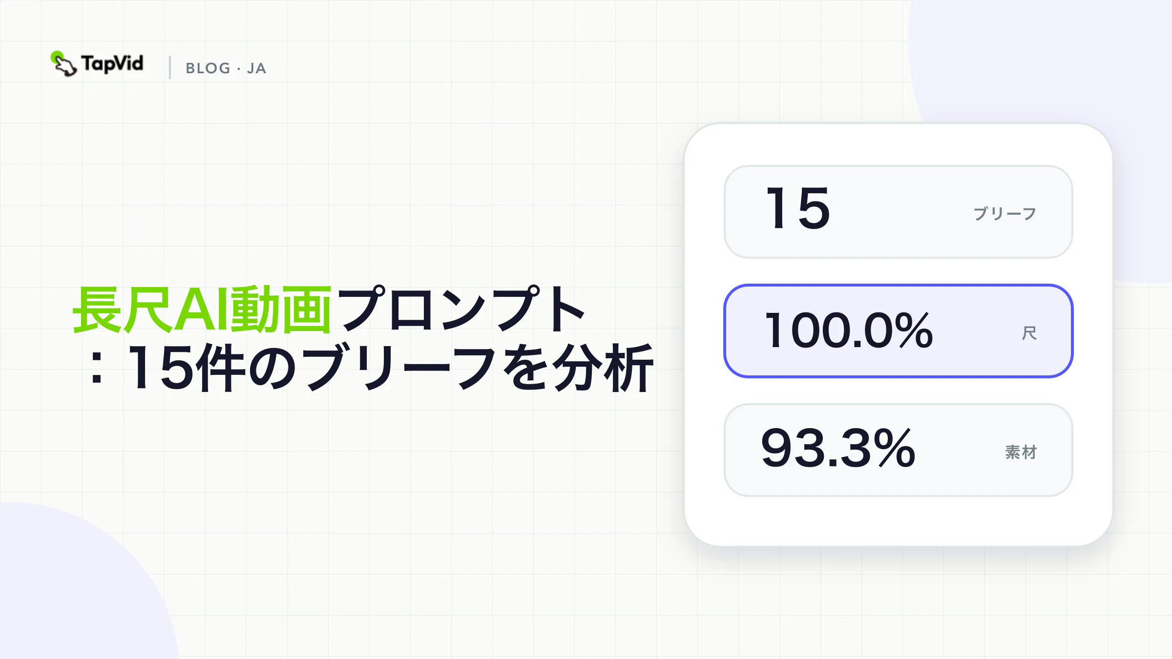 長尺AI動画プロンプト:15件のブリーフを分析