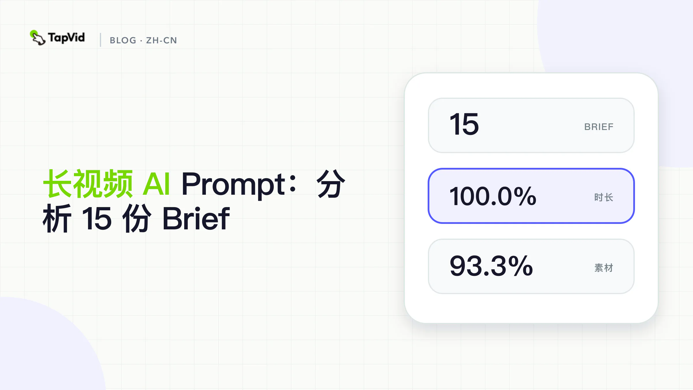 长视频 AI Prompt:分析 15 份 Brief