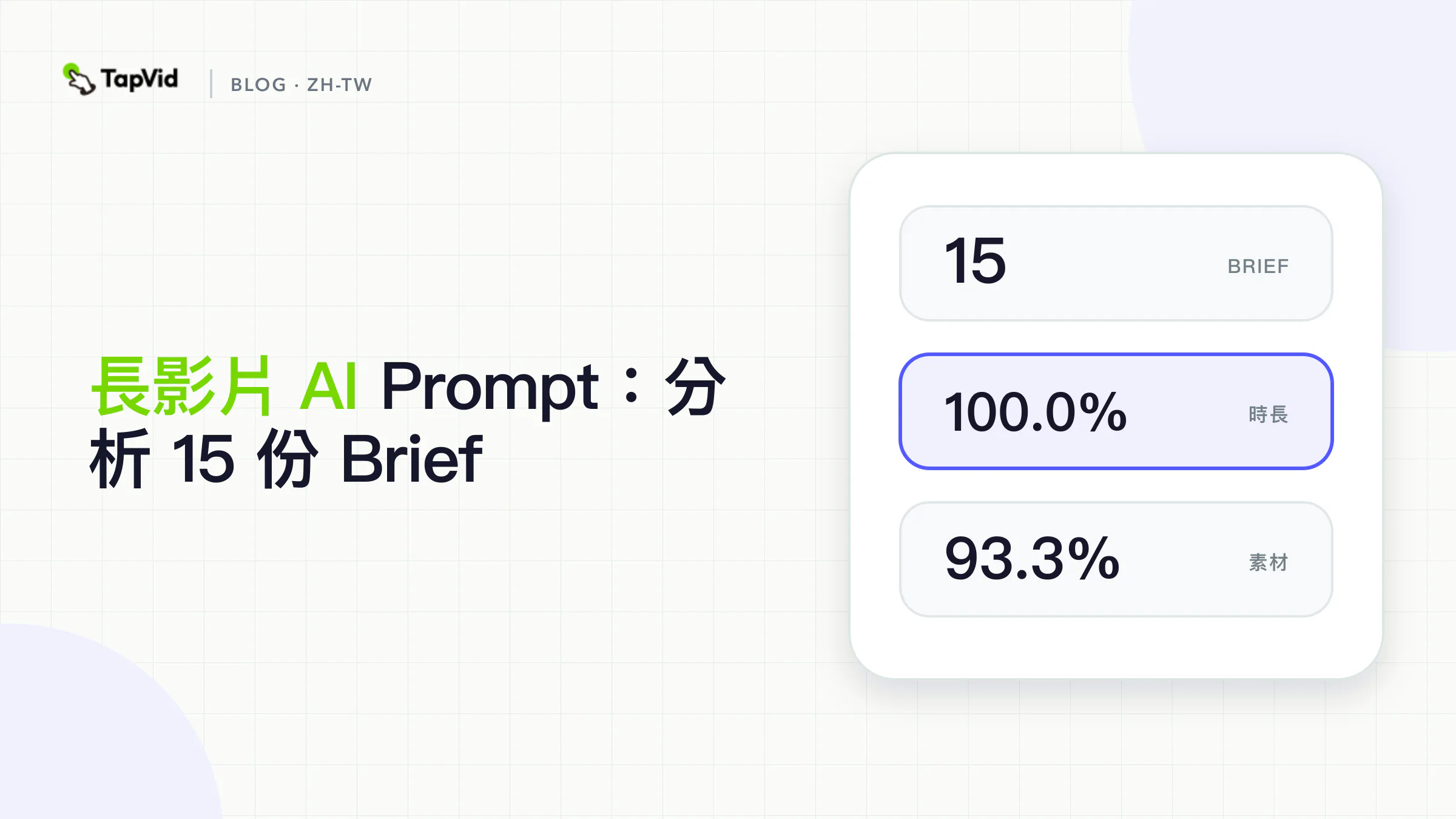 長影片 AI Prompt:分析 15 份 Brief