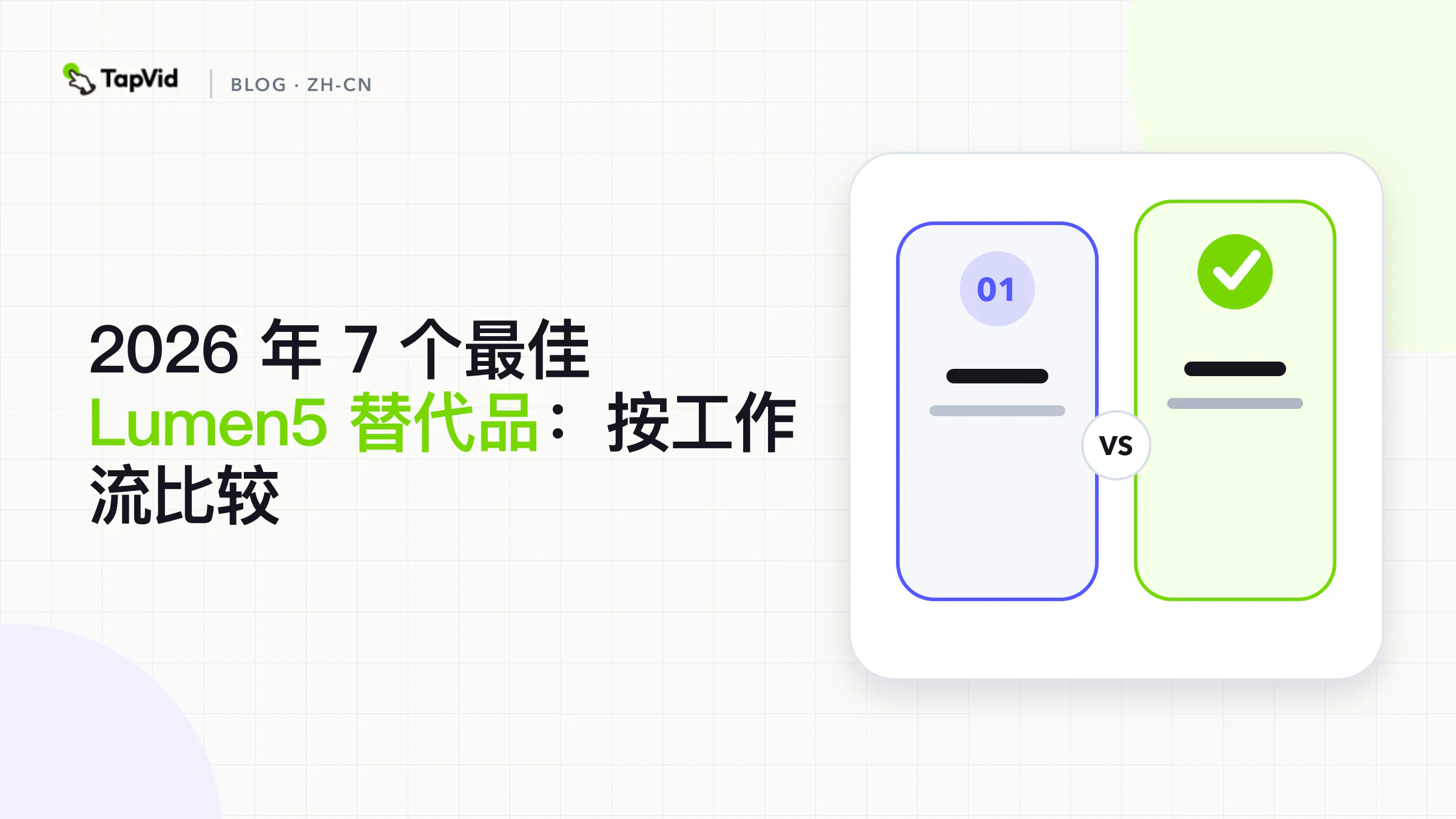 按工作流对比七款 Lumen5 替代工具:动效讲解、素材再利用、数字人培训与手动编辑