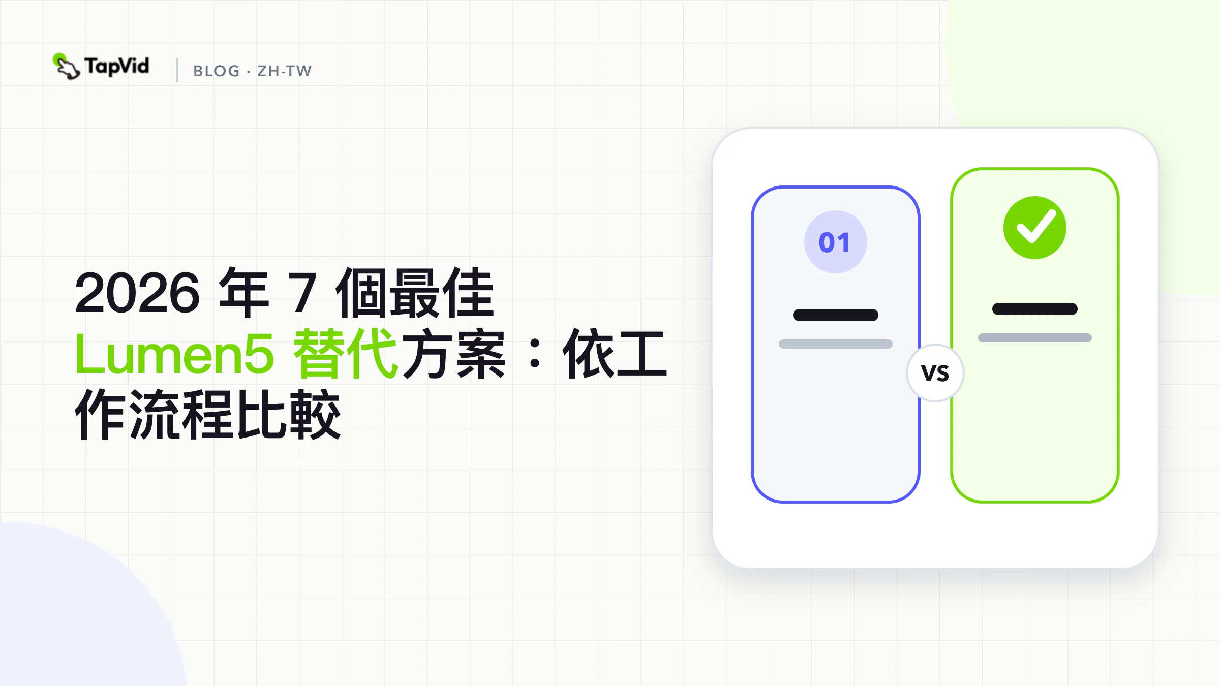 依工作流程比較7款Lumen5替代工具,涵蓋動態解說影片、圖庫素材再利用、虛擬人像訓練及手動剪輯