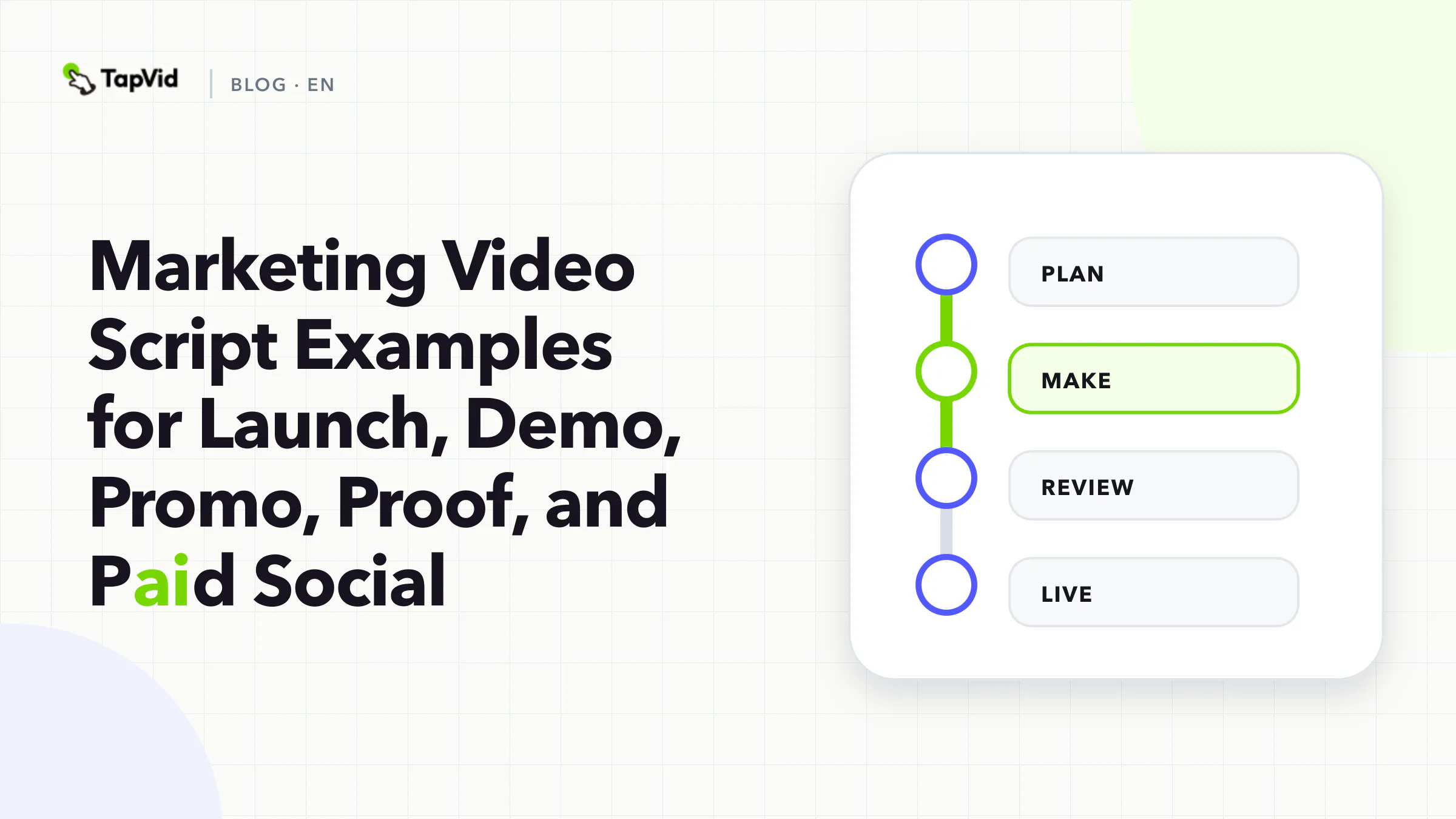 Cover formula: pick the job, show the proof it needs, then write one finishable ask