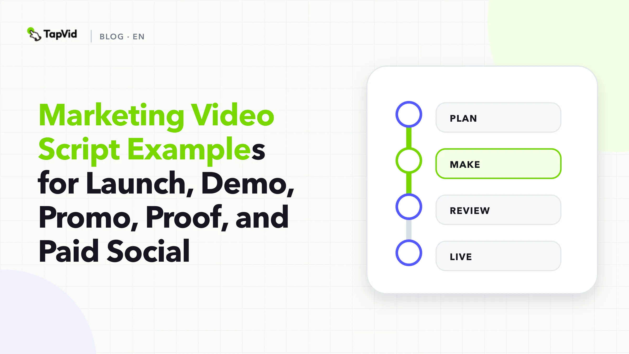 Cover formula: pick the job, show the proof it needs, then write one finishable ask