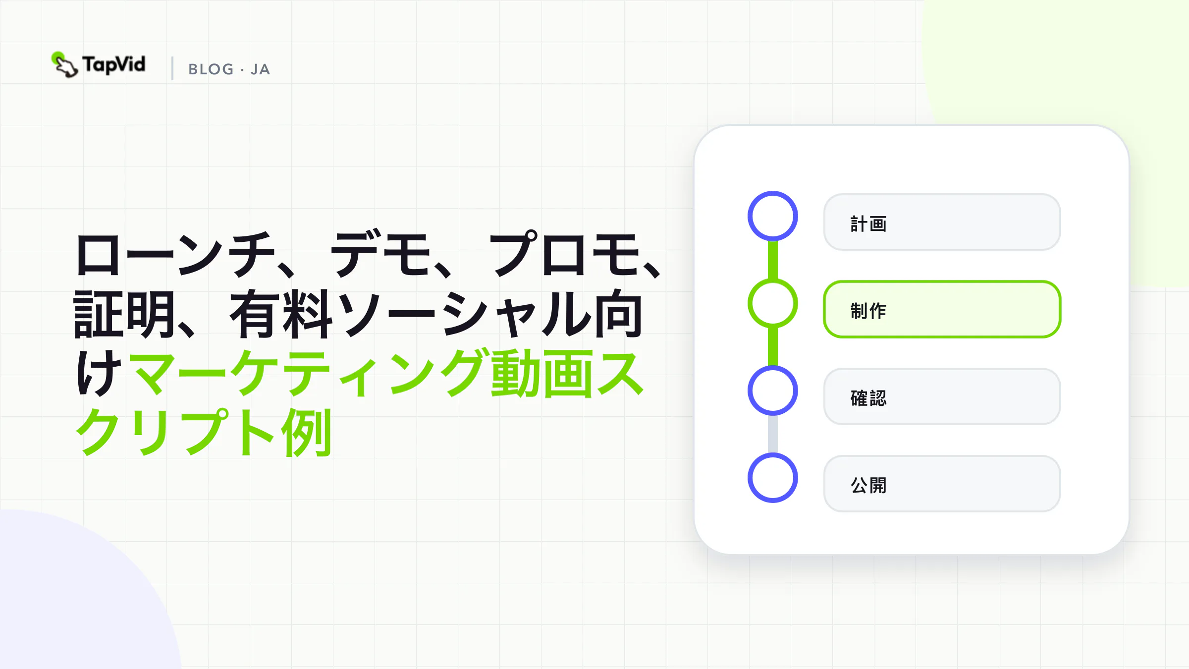カバーの公式:ジョブを選び、必要な証明を見せ、完了できる依頼を1つ書く