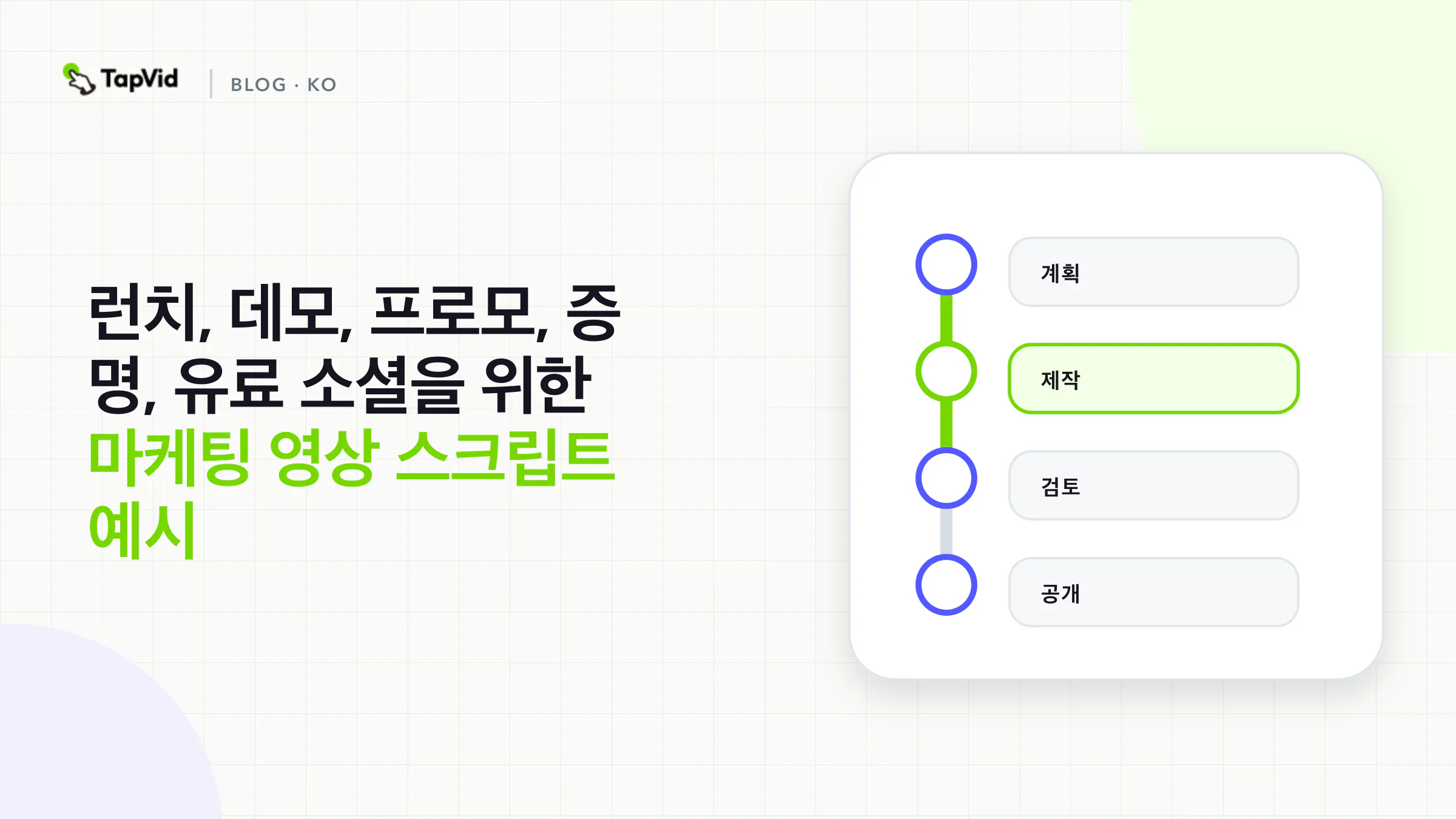 커버 공식: 직무를 고르고, 필요한 증명을 보여 준 뒤, 완수할 수 있는 요청을 하나만 쓴다