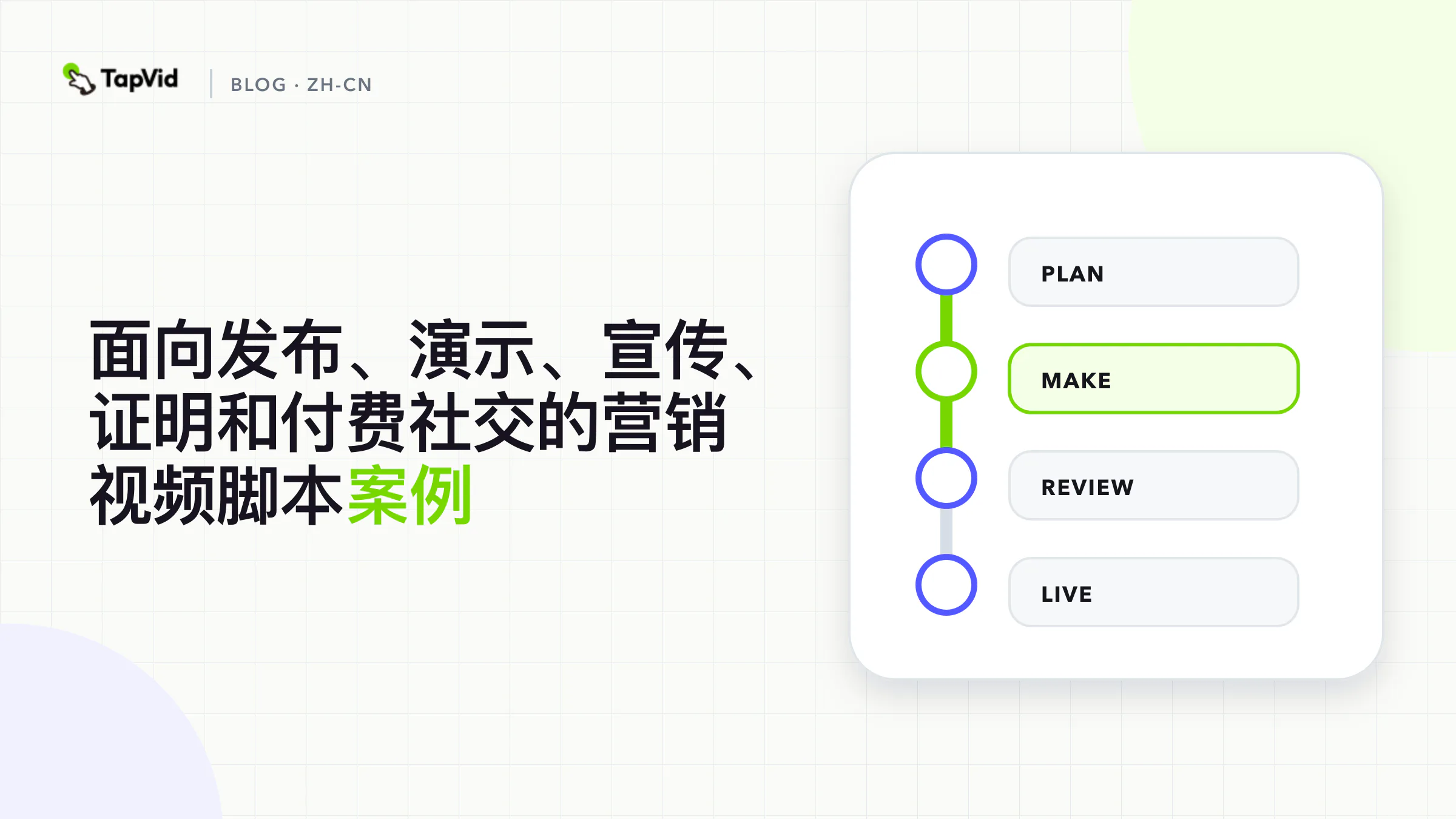 封面公式:先选定任务,再出示它需要的证据,最后只写一个能做完的请求