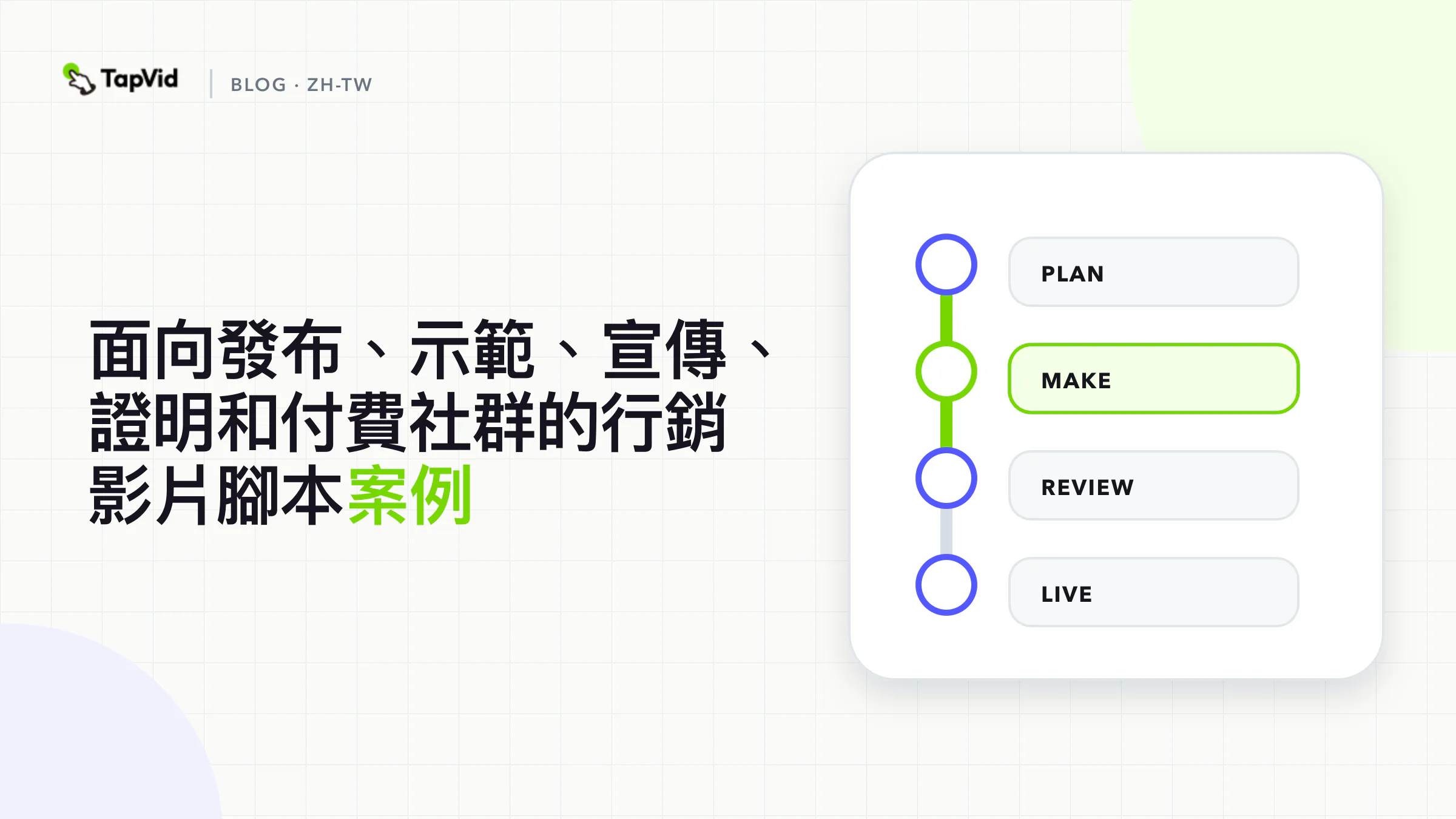 封面公式：先選定任務，再出示它需要的證據，最後只寫一個能做完的請求