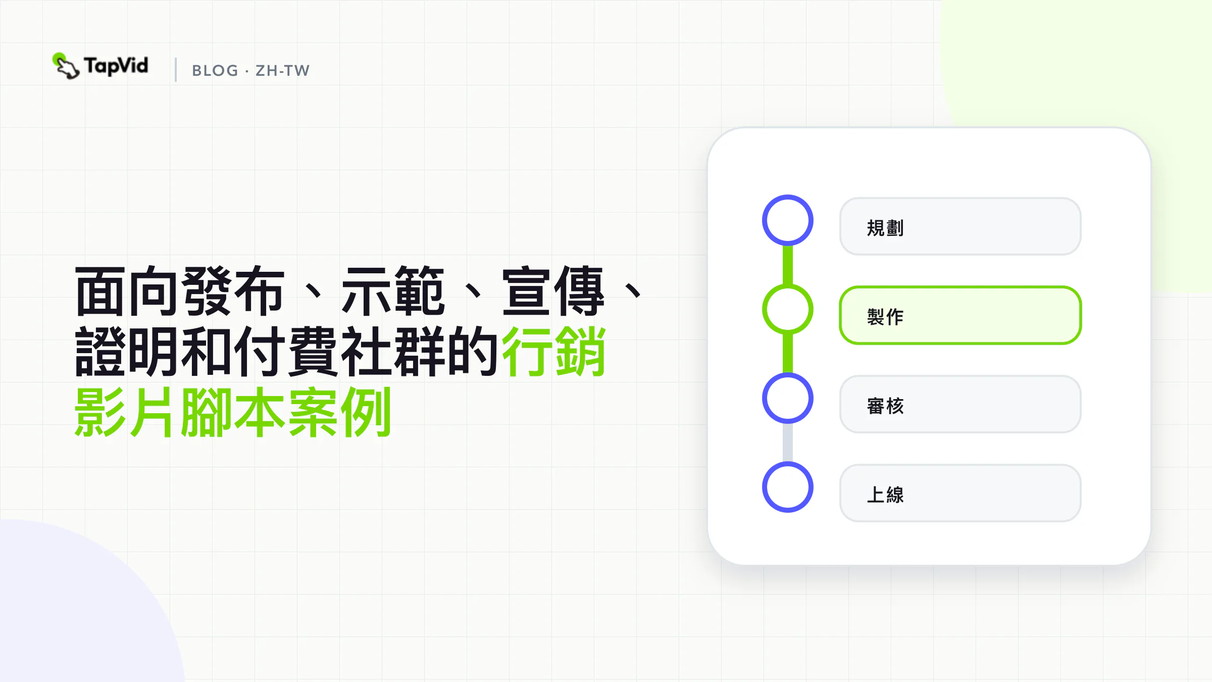 封面公式：先選定任務，再出示它需要的證據，最後只寫一個能做完的請求