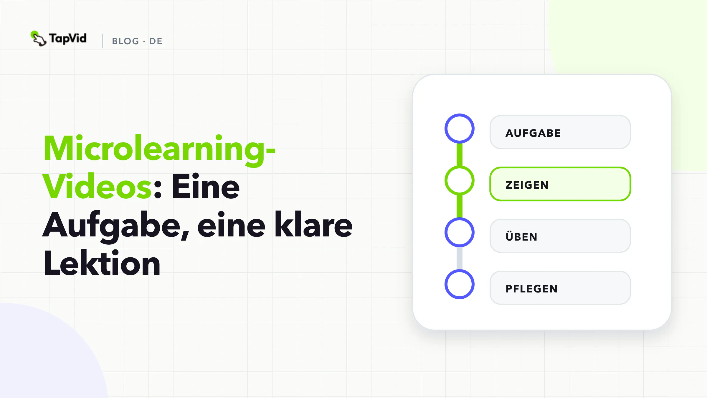 Microlearning-Videos: Eine Aufgabe, eine klare Lektion